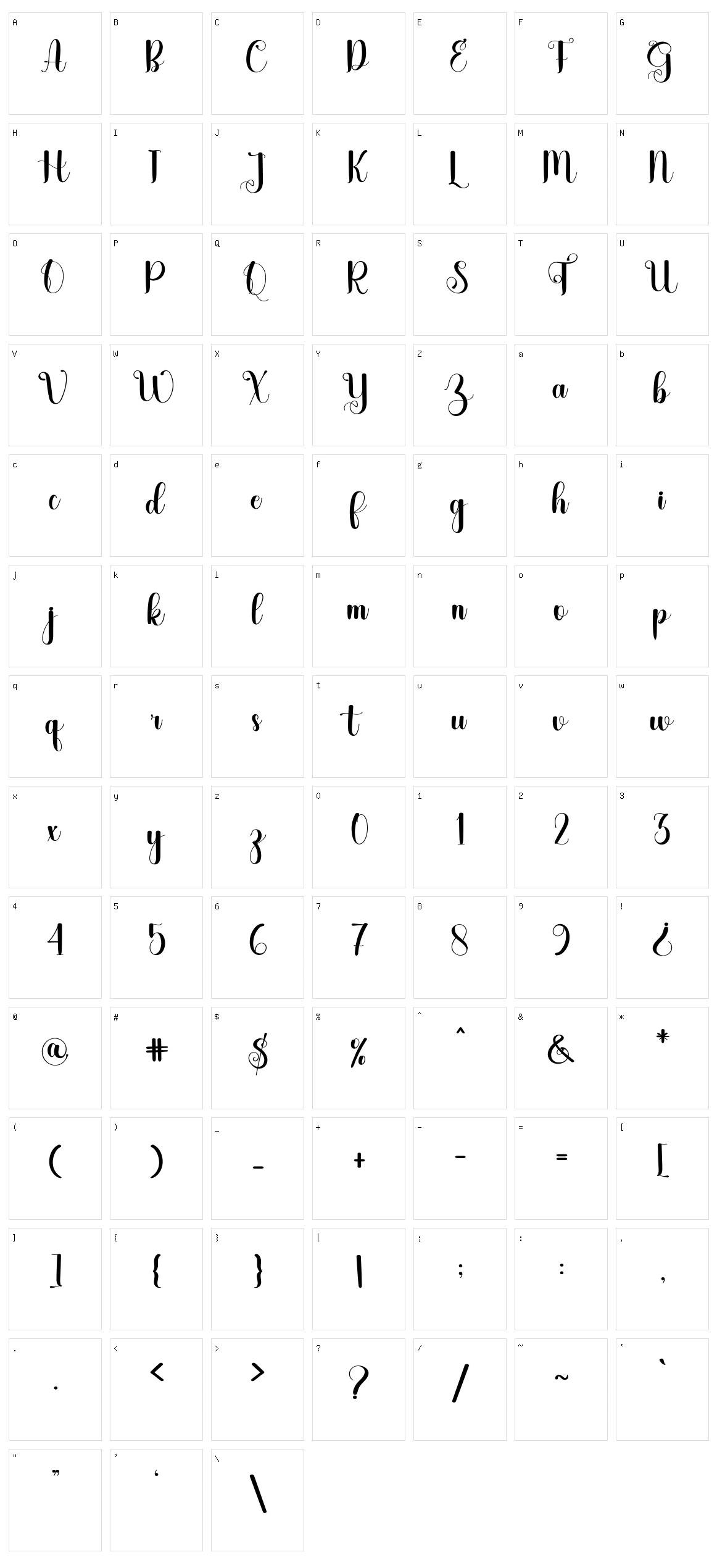 Santhalia Character Set