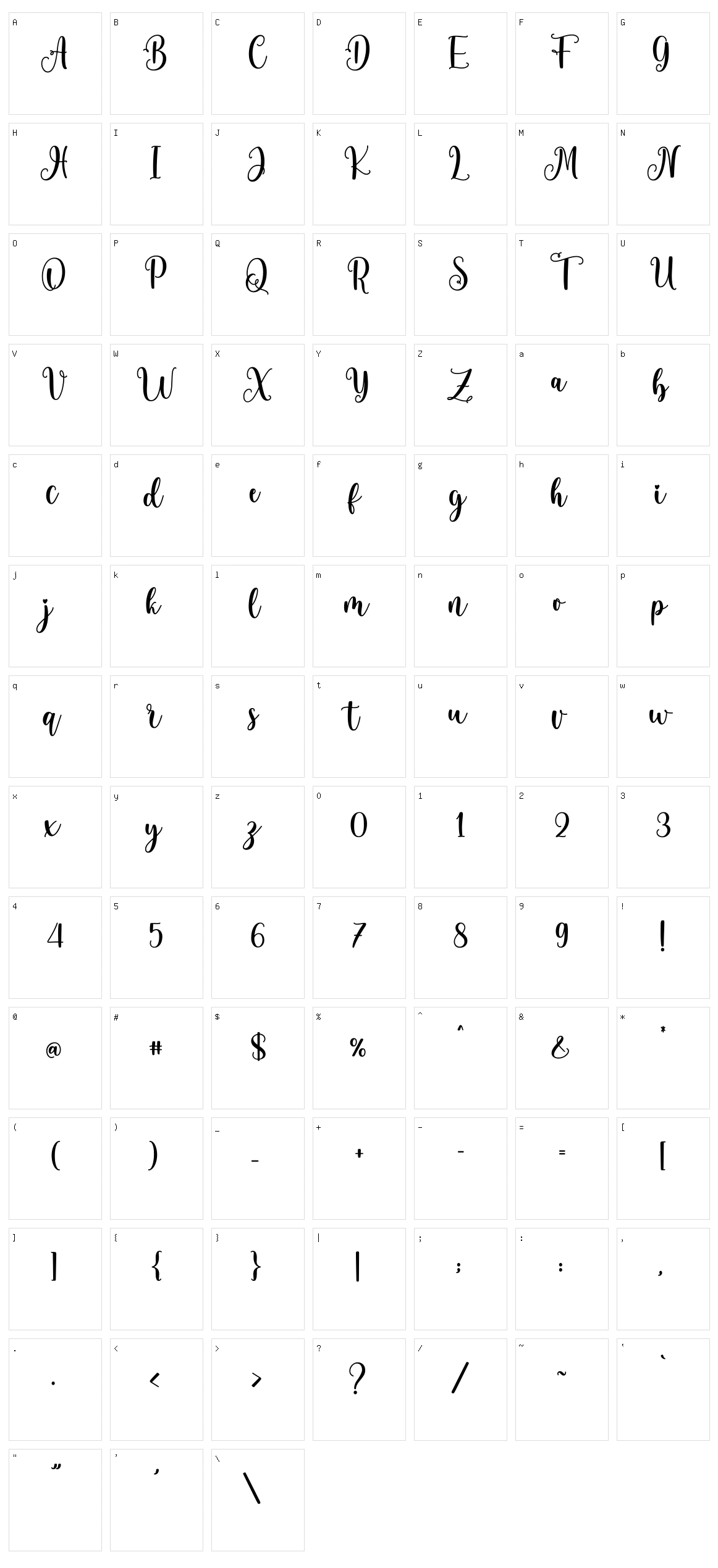 Saphiere Character Set
