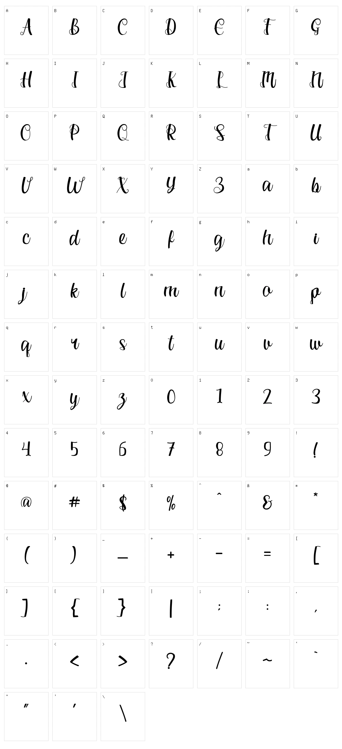 Sathira Character Set