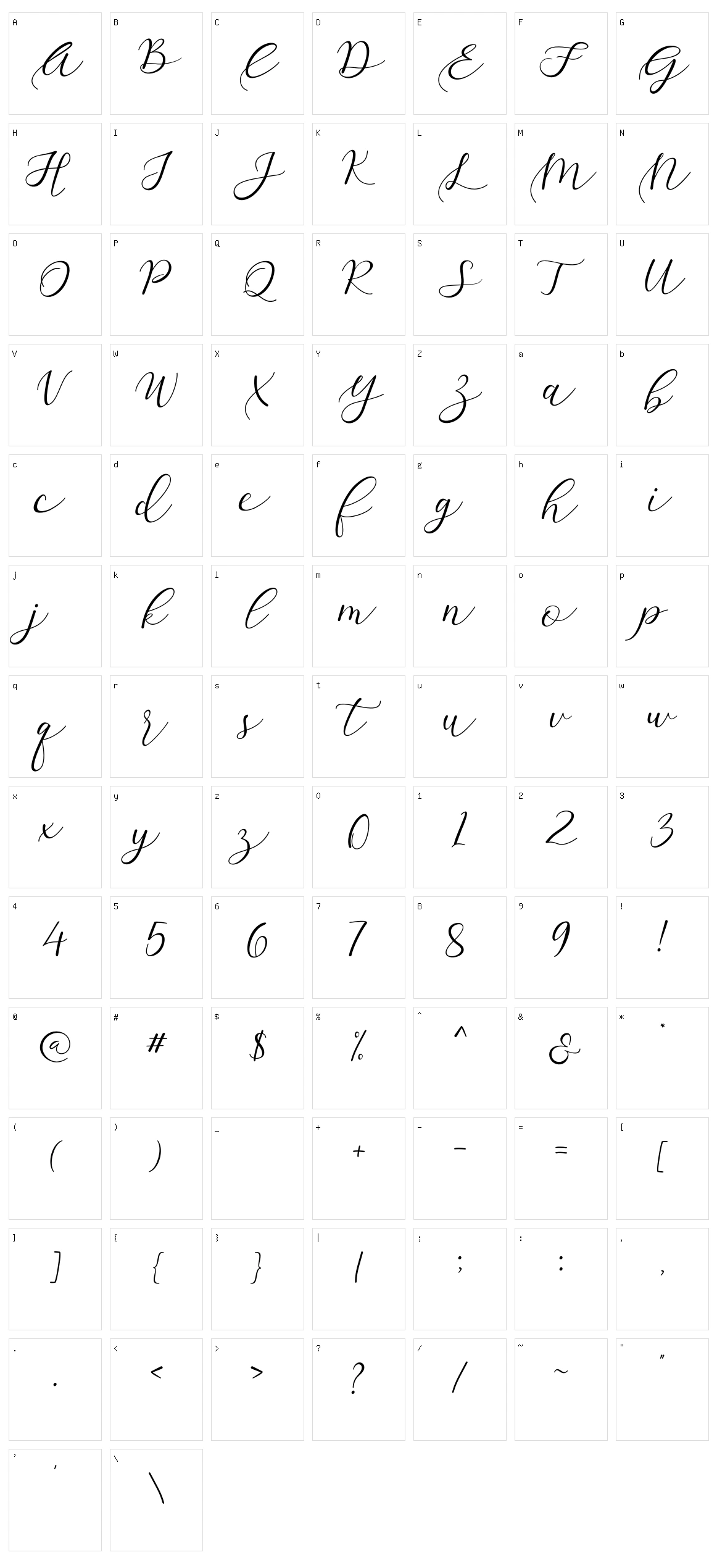 Sathyn Character Set
