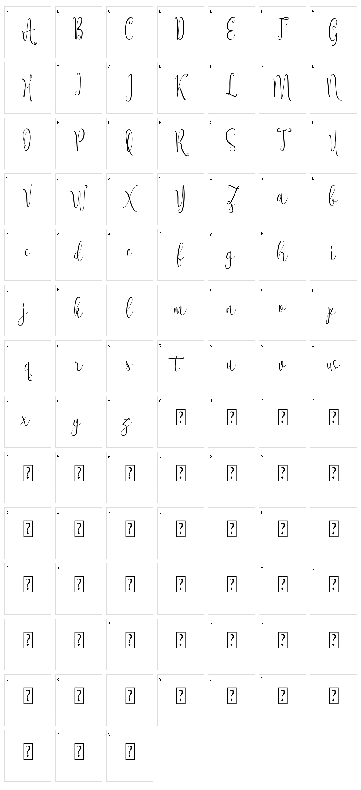 Sekut Character Set