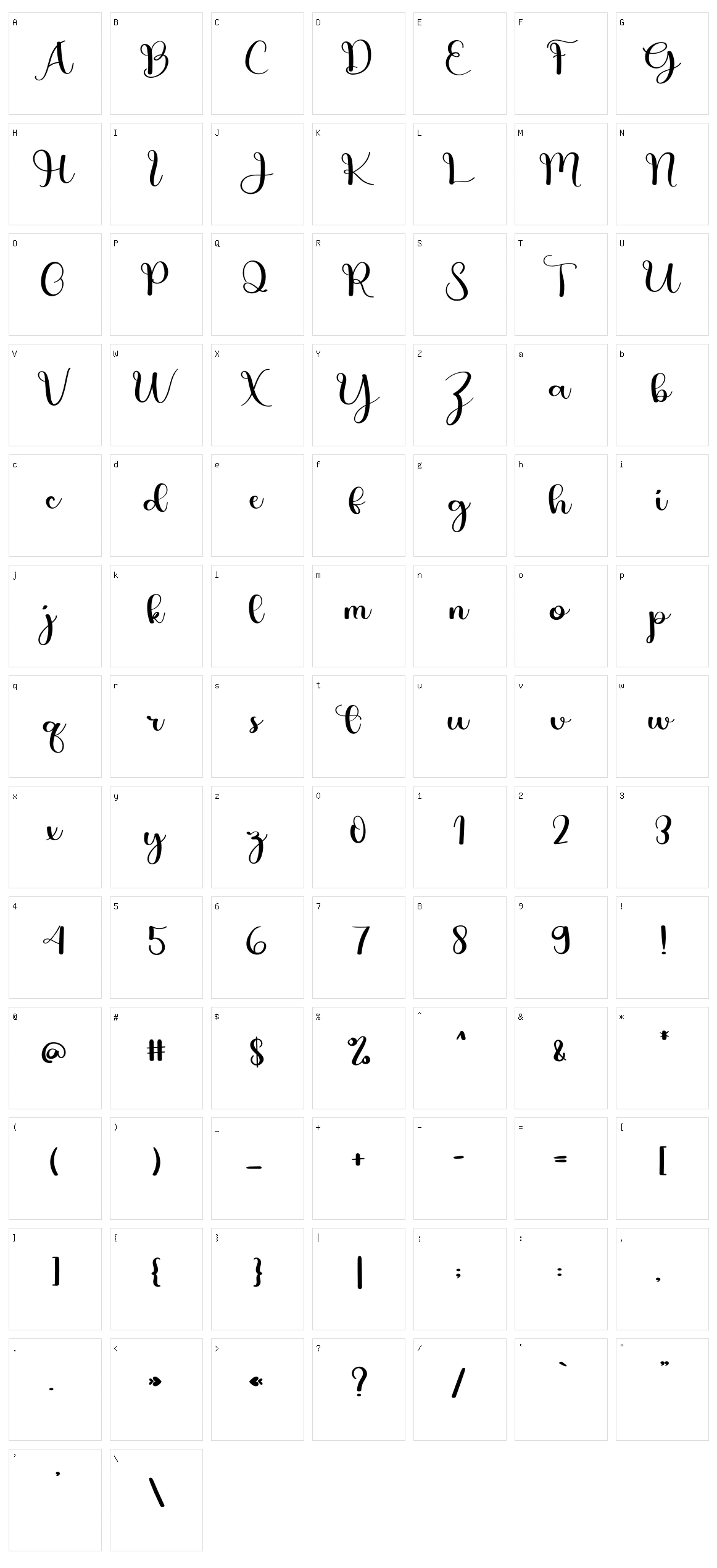 Sella Character Set