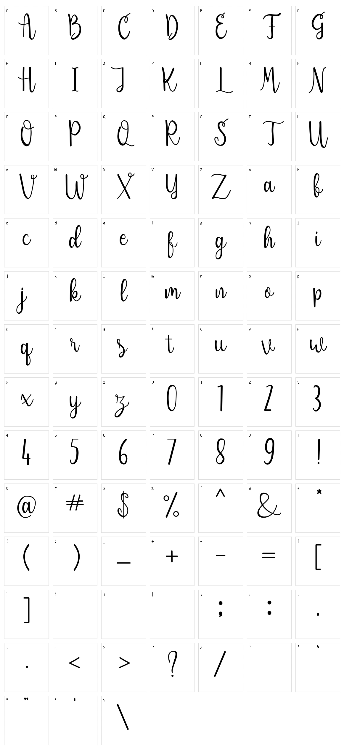 Sendica Character Set