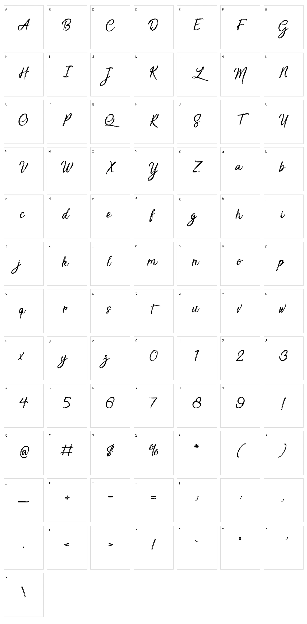 Sensations and Qualities Character Set