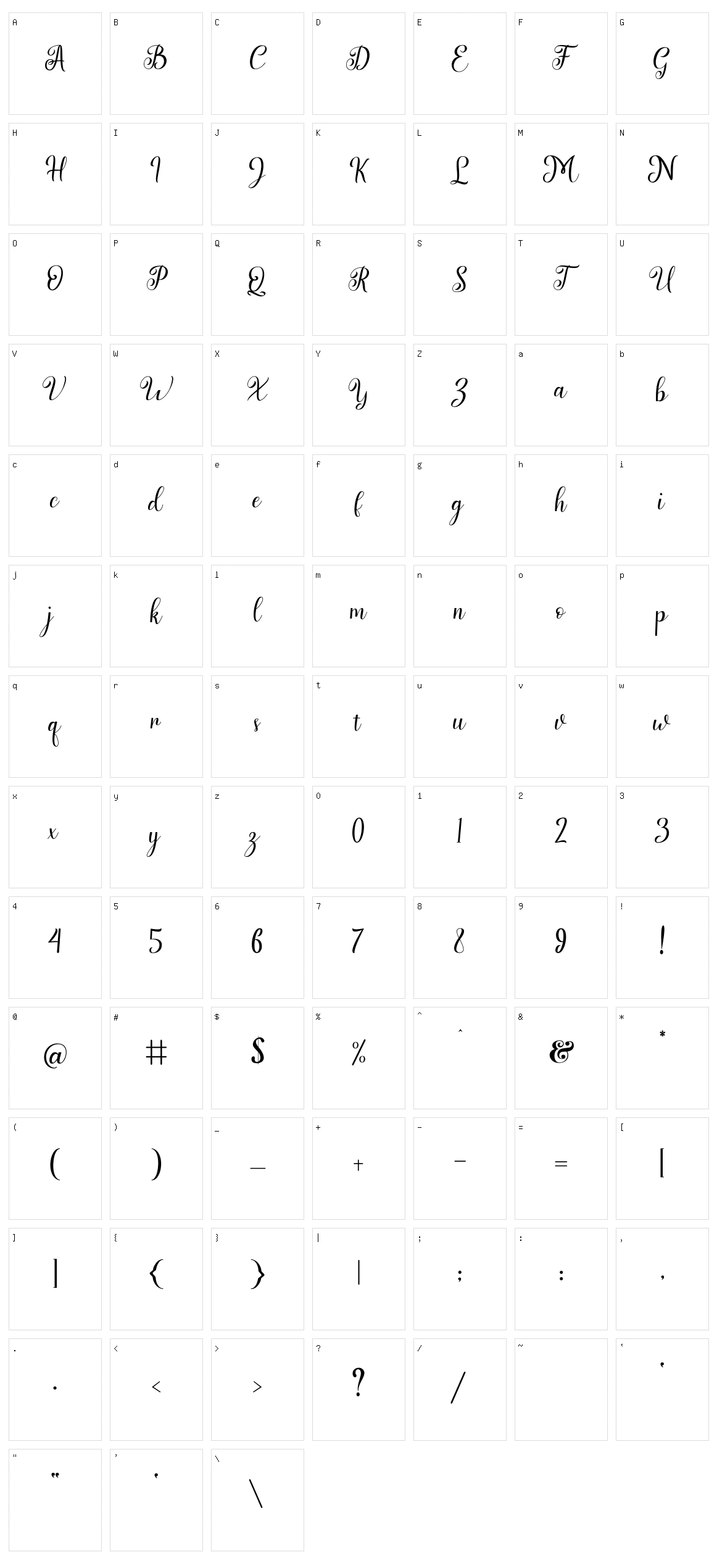 Serfent Character Set