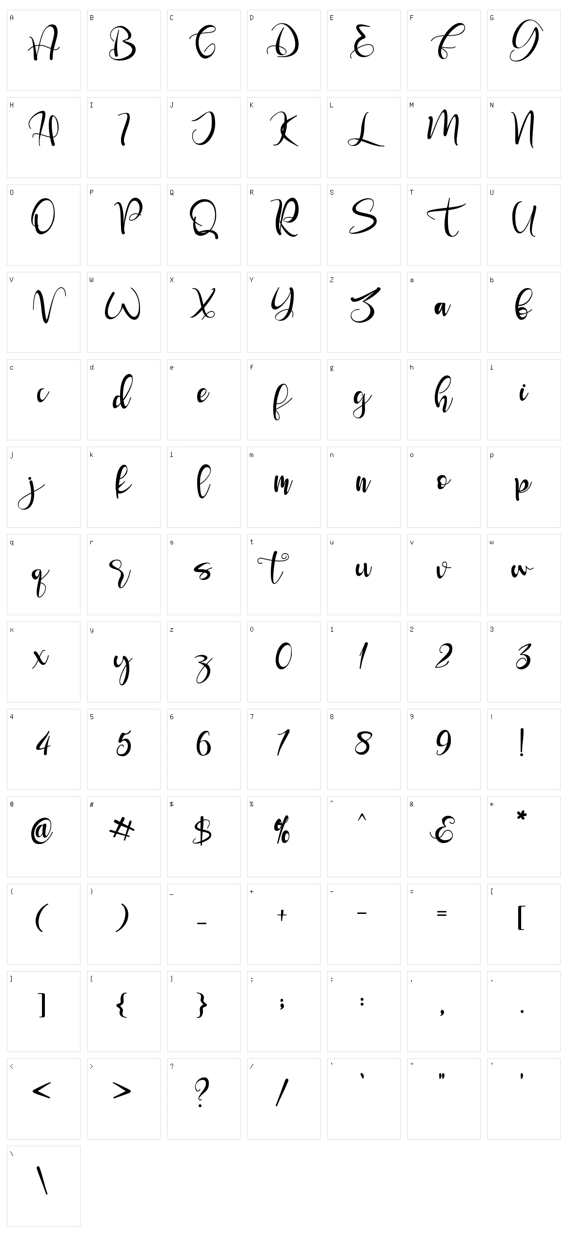 Seronita Character Set
