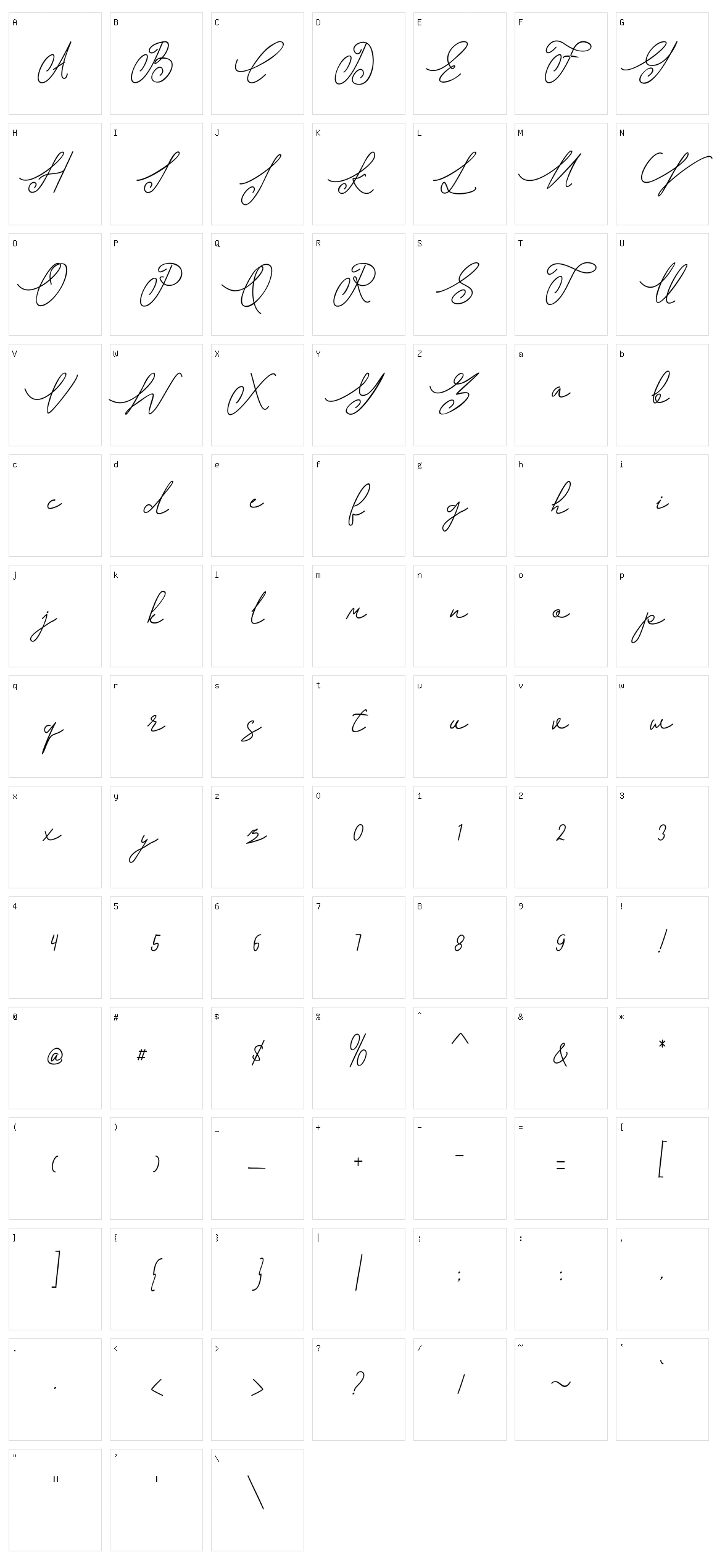 Shangrela Character Set