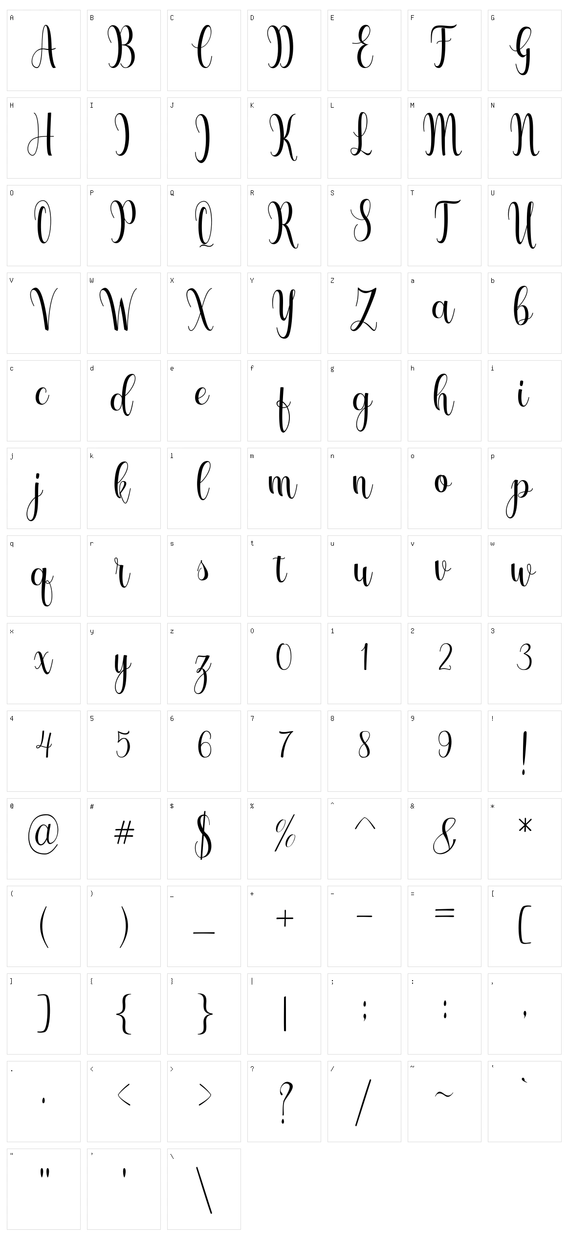 Shinthia Character Set