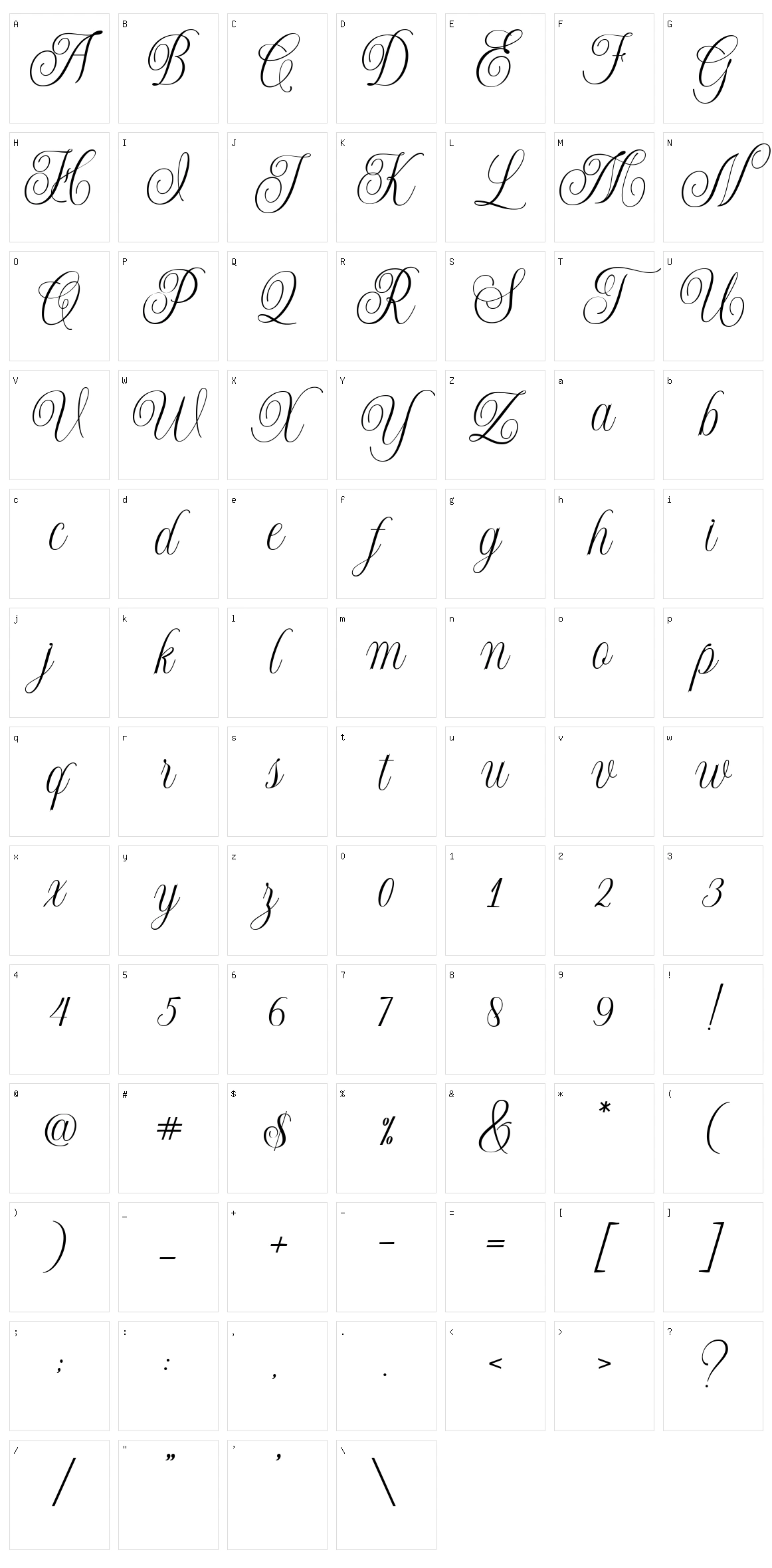 Shintosa Script Character Set