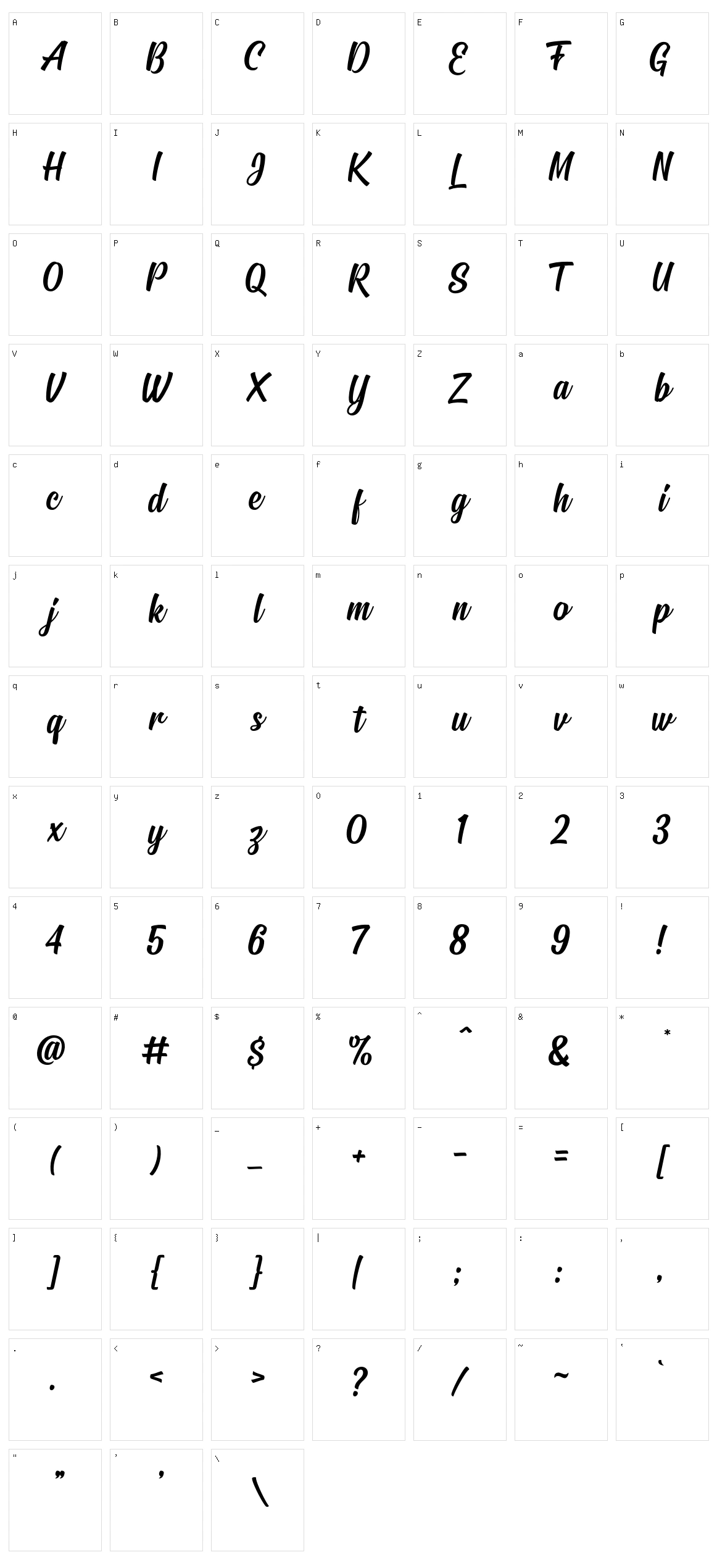 Signatra Character Set