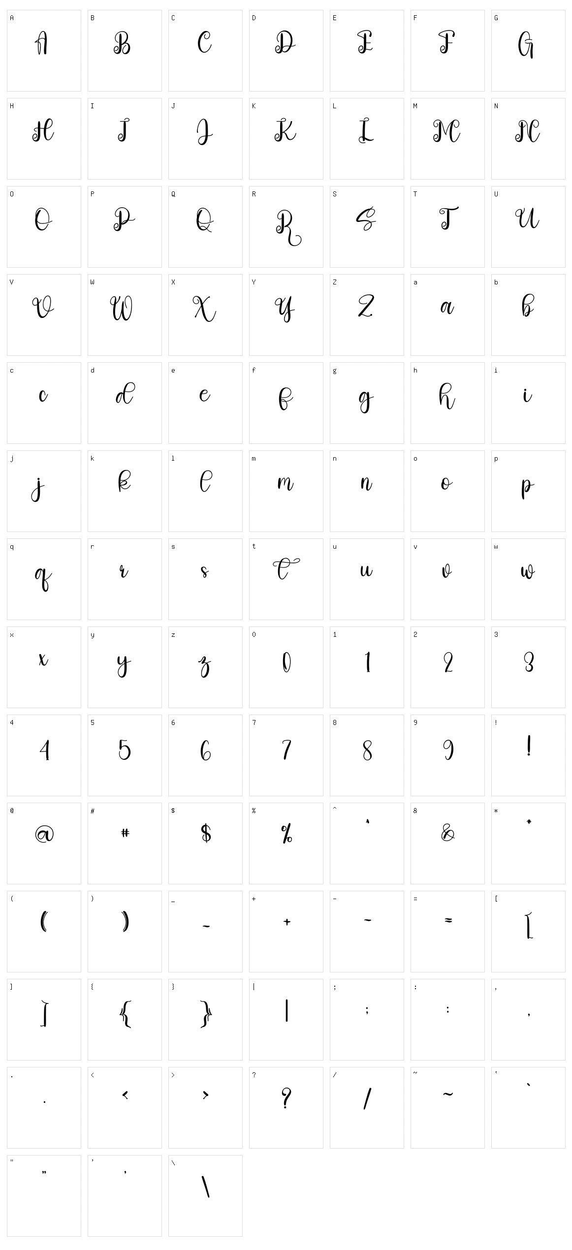 Signature Character Set