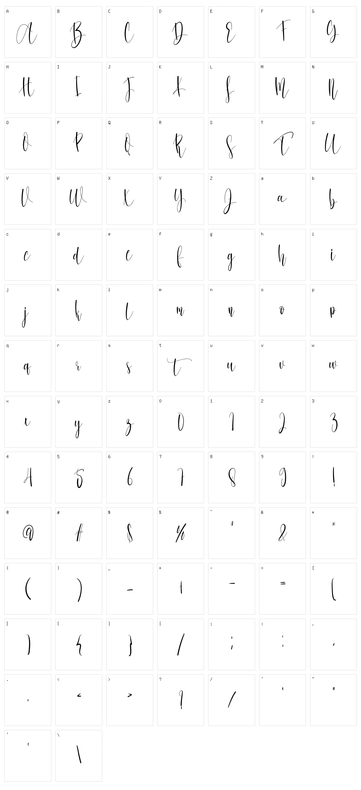 Signature Character Set