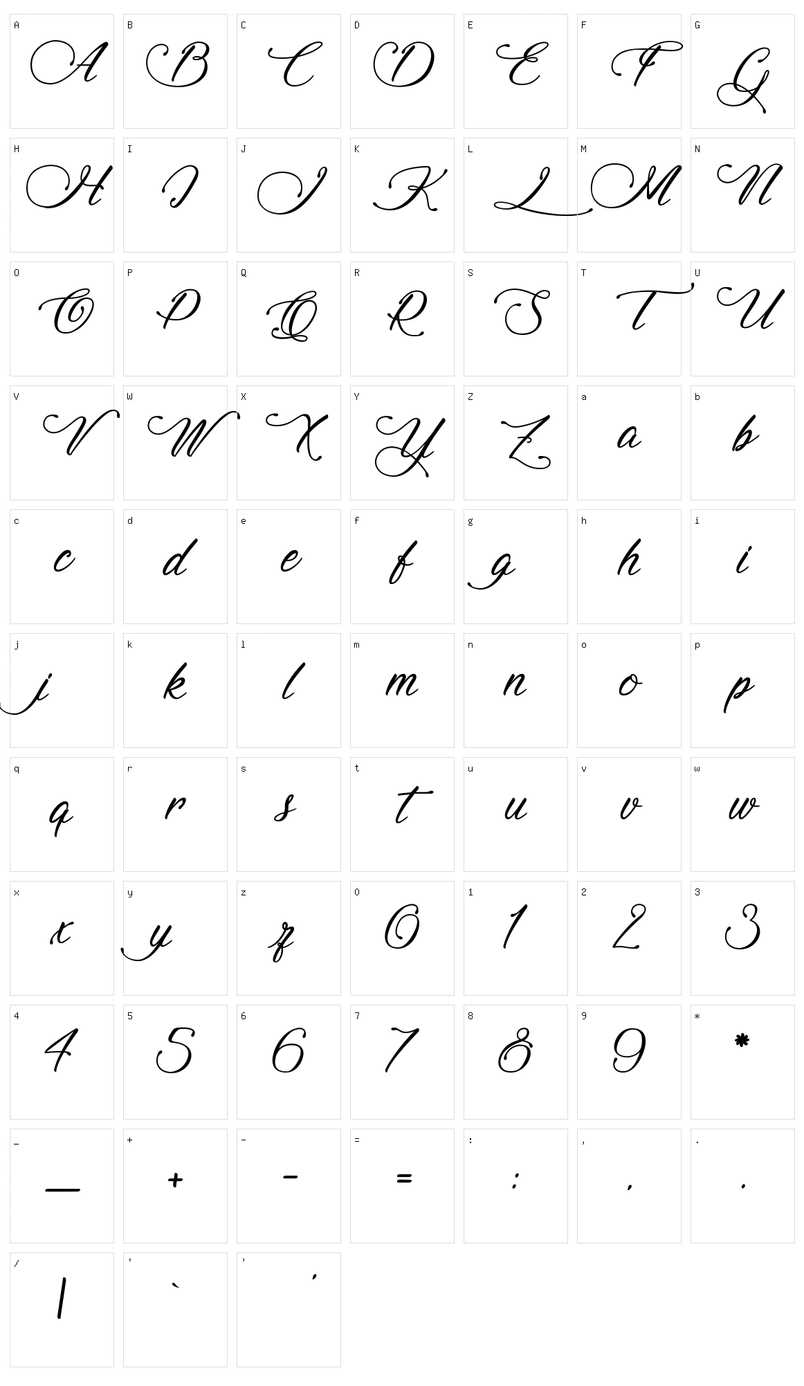 Signature of the Ancient Character Set