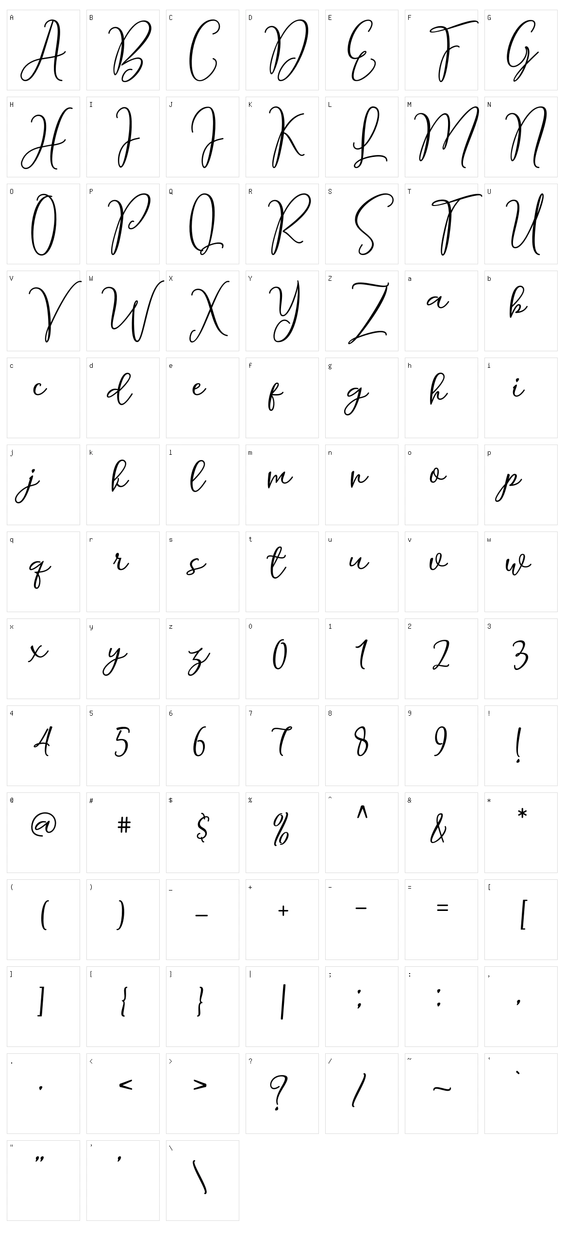 Smilles Character Set