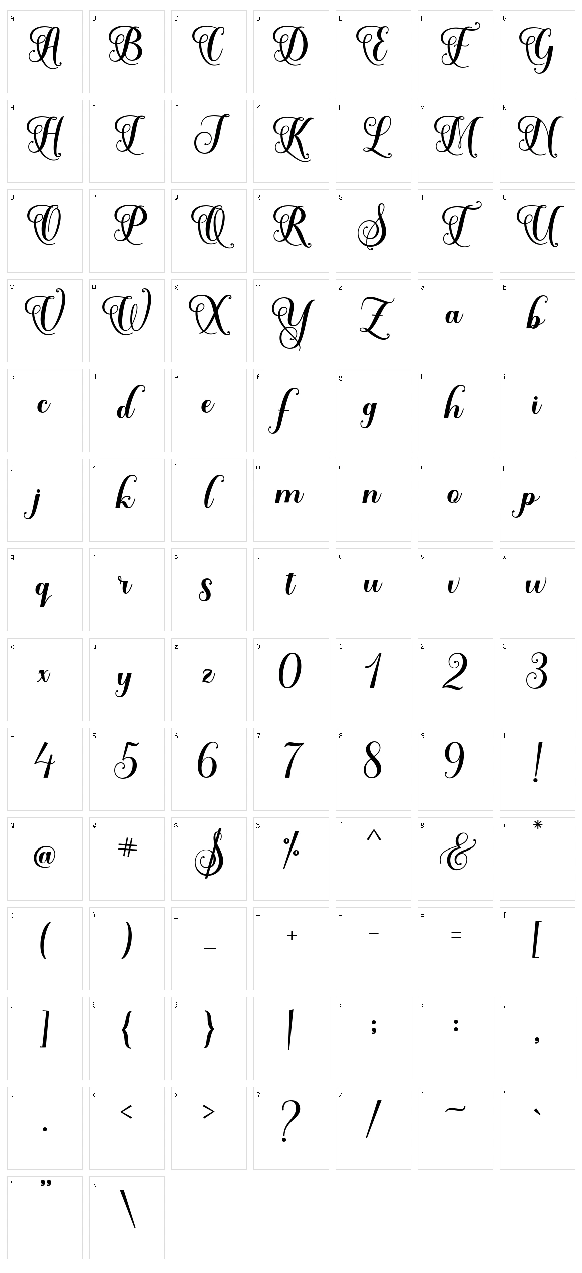 Solidaritas Script Character Set