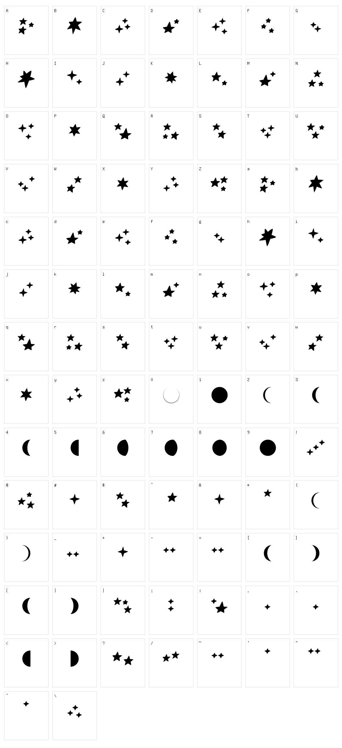 Astronomy Character Set