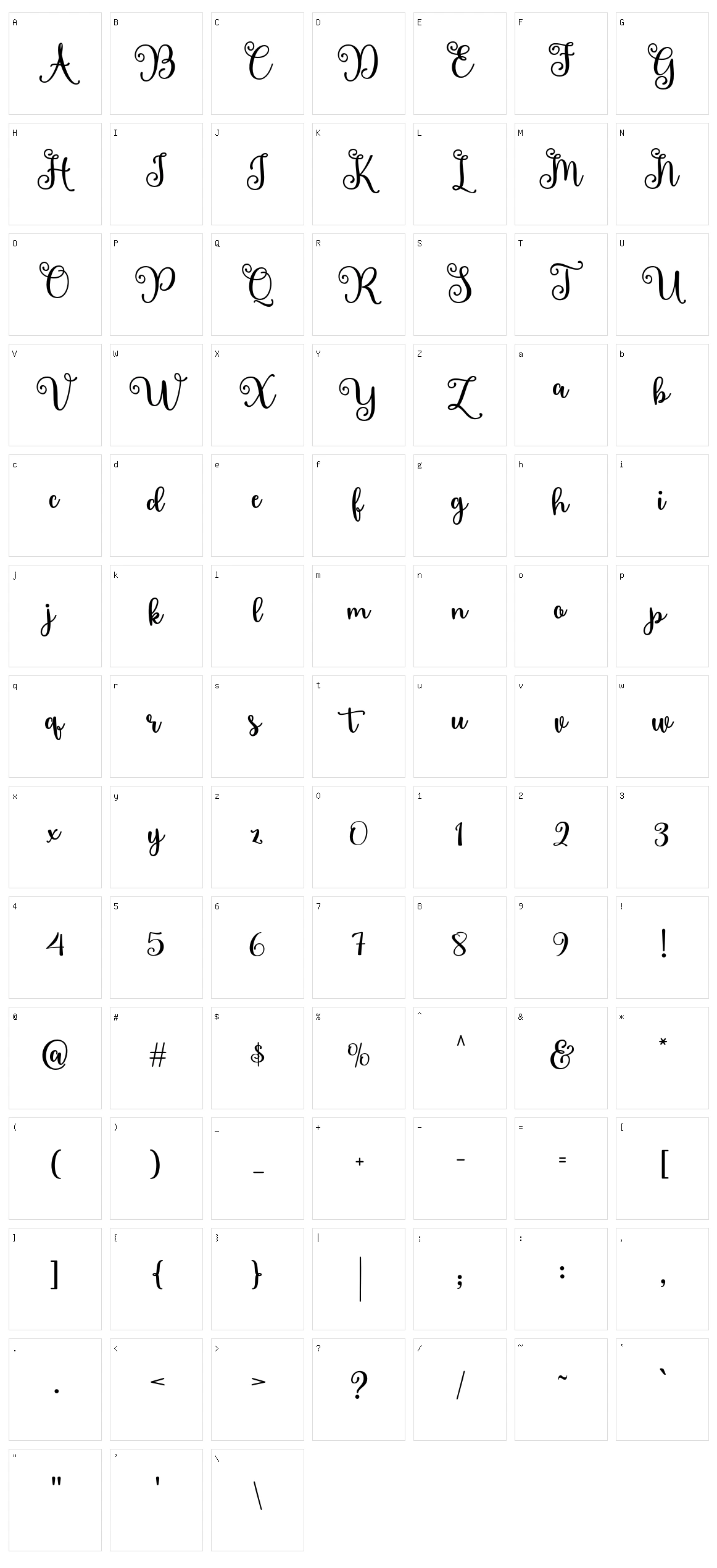 Sristian Character Set