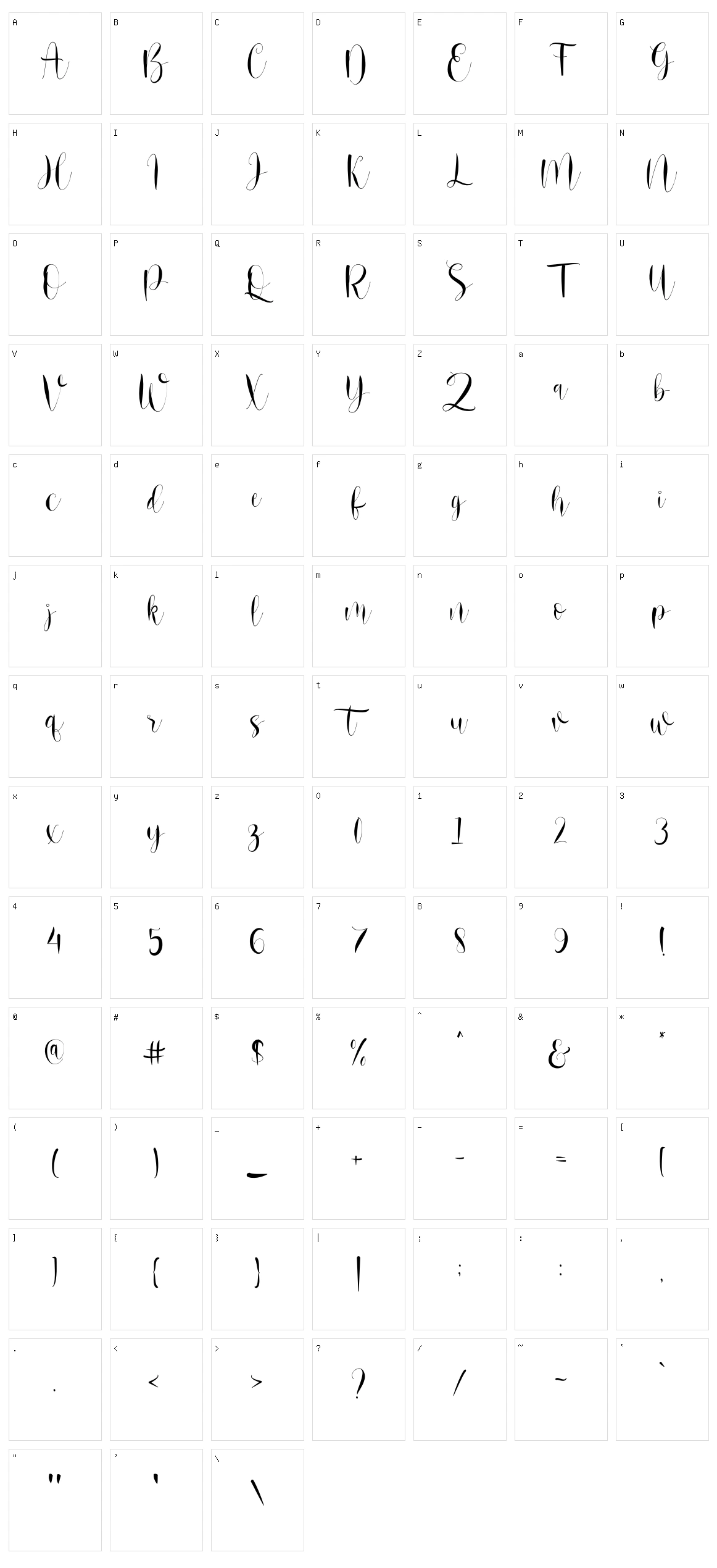 Srykandi Character Set