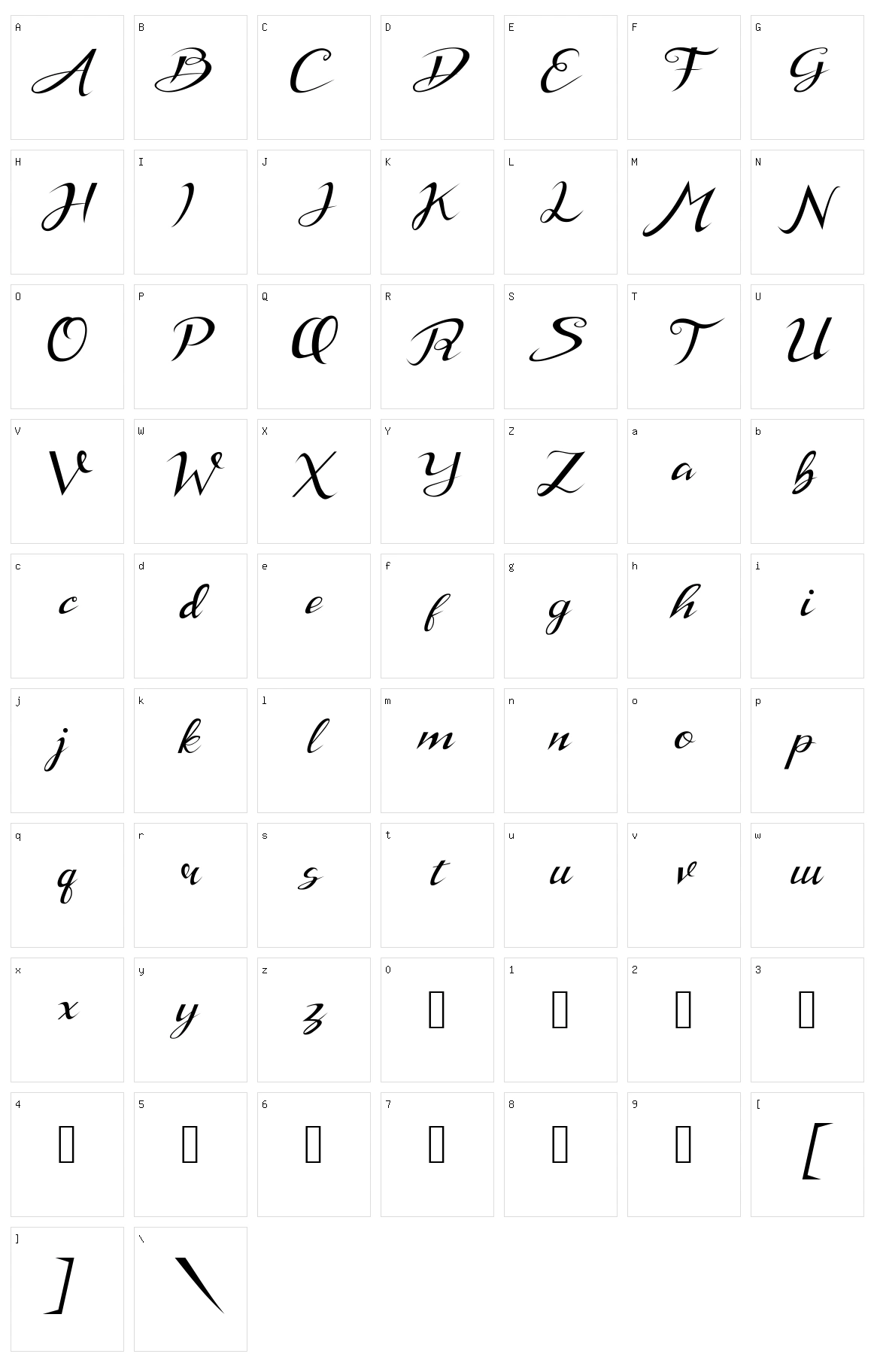 Stanburghe Character Set