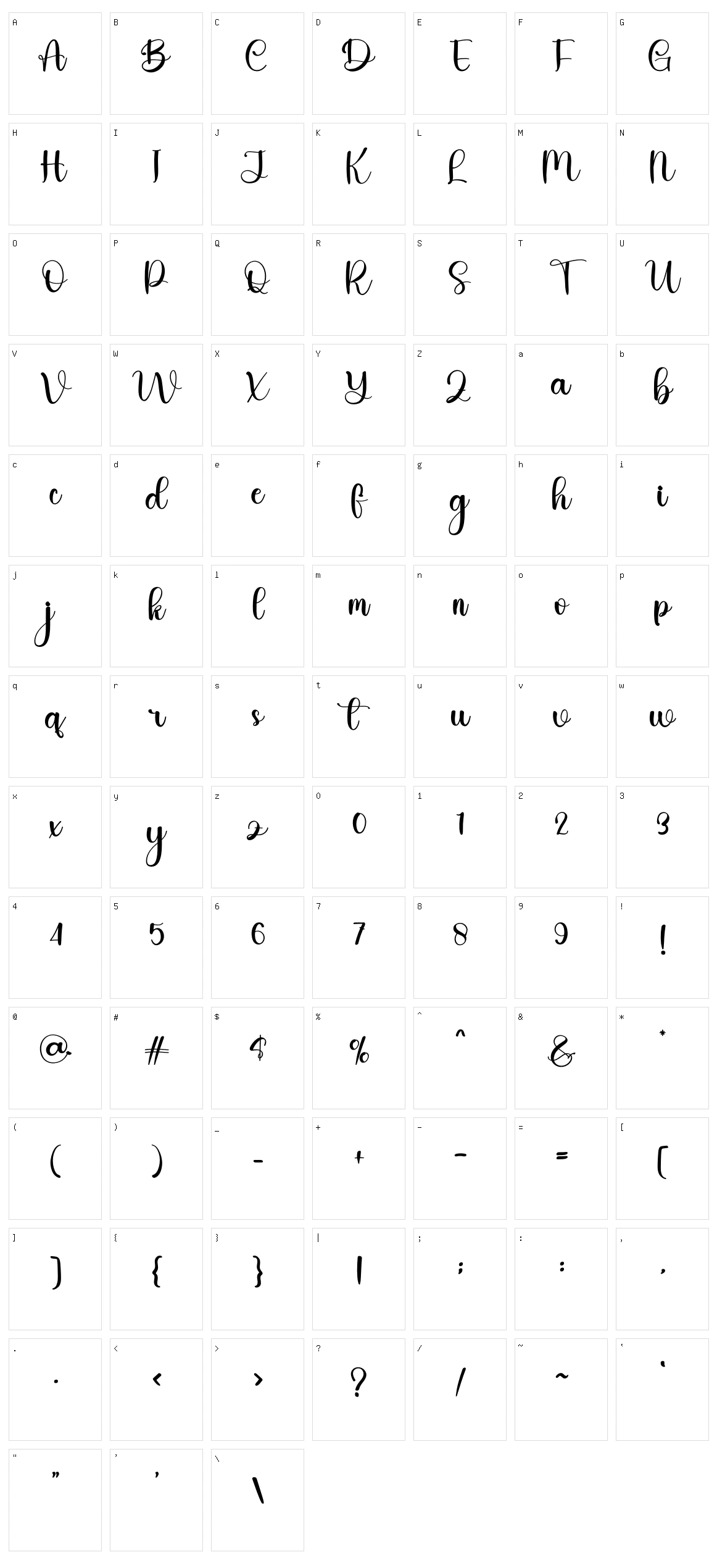 Study Character Set