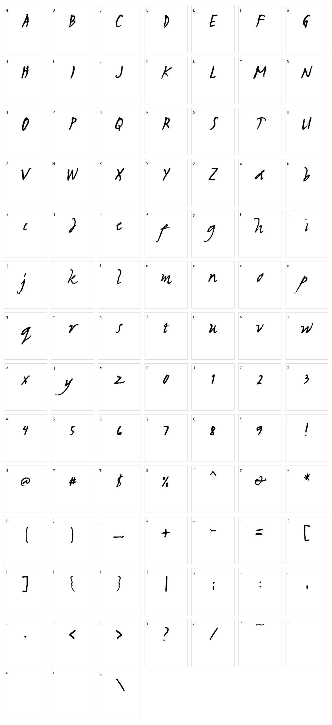 Sulatko Character Set