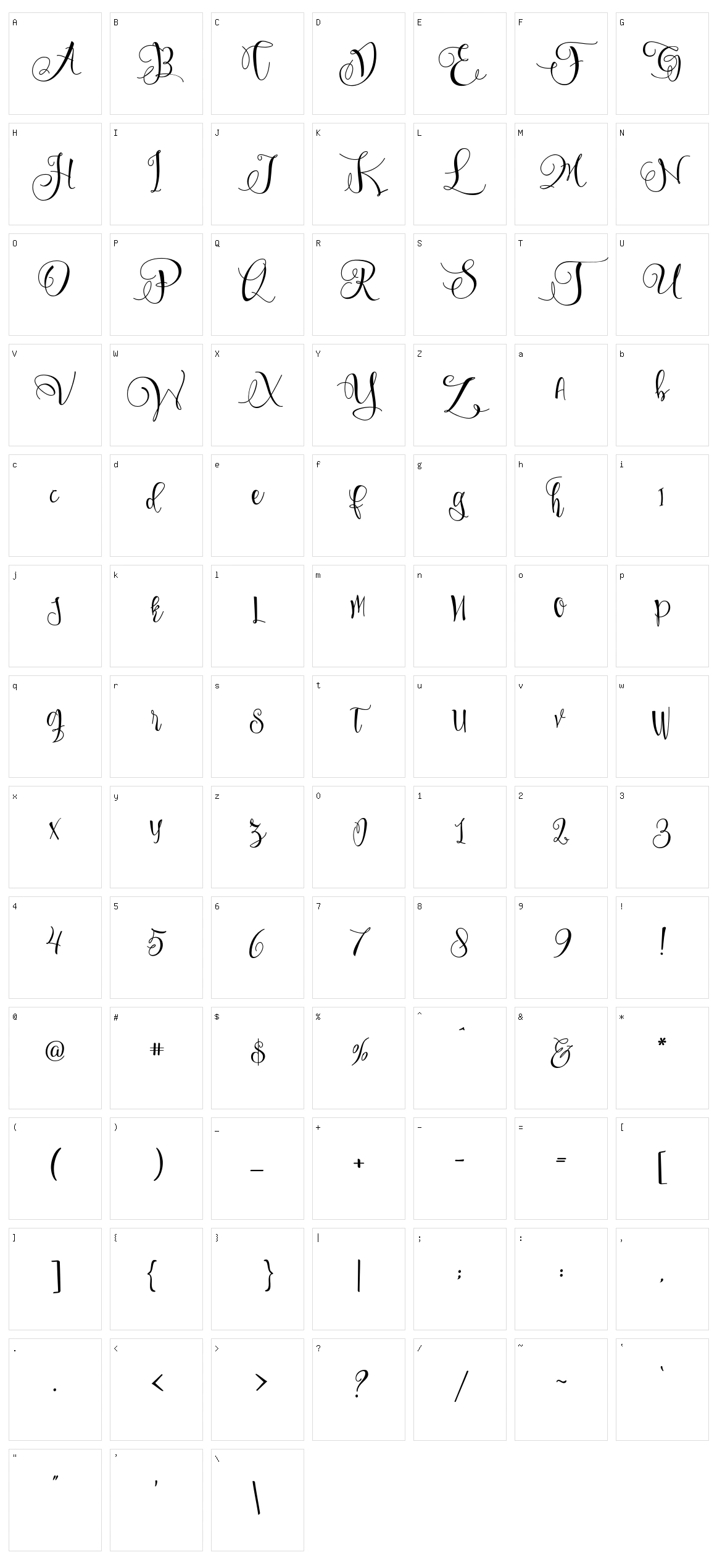 Sweetline Character Set