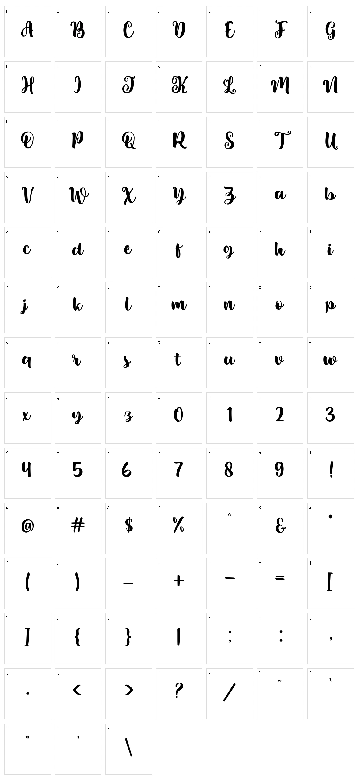 Sweety Renna Character Set