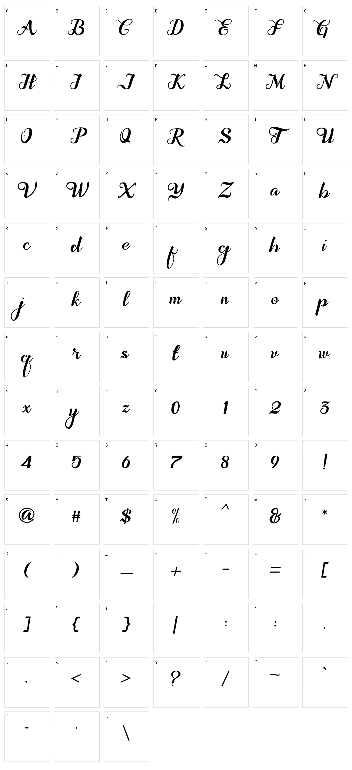 Syakia Character Set