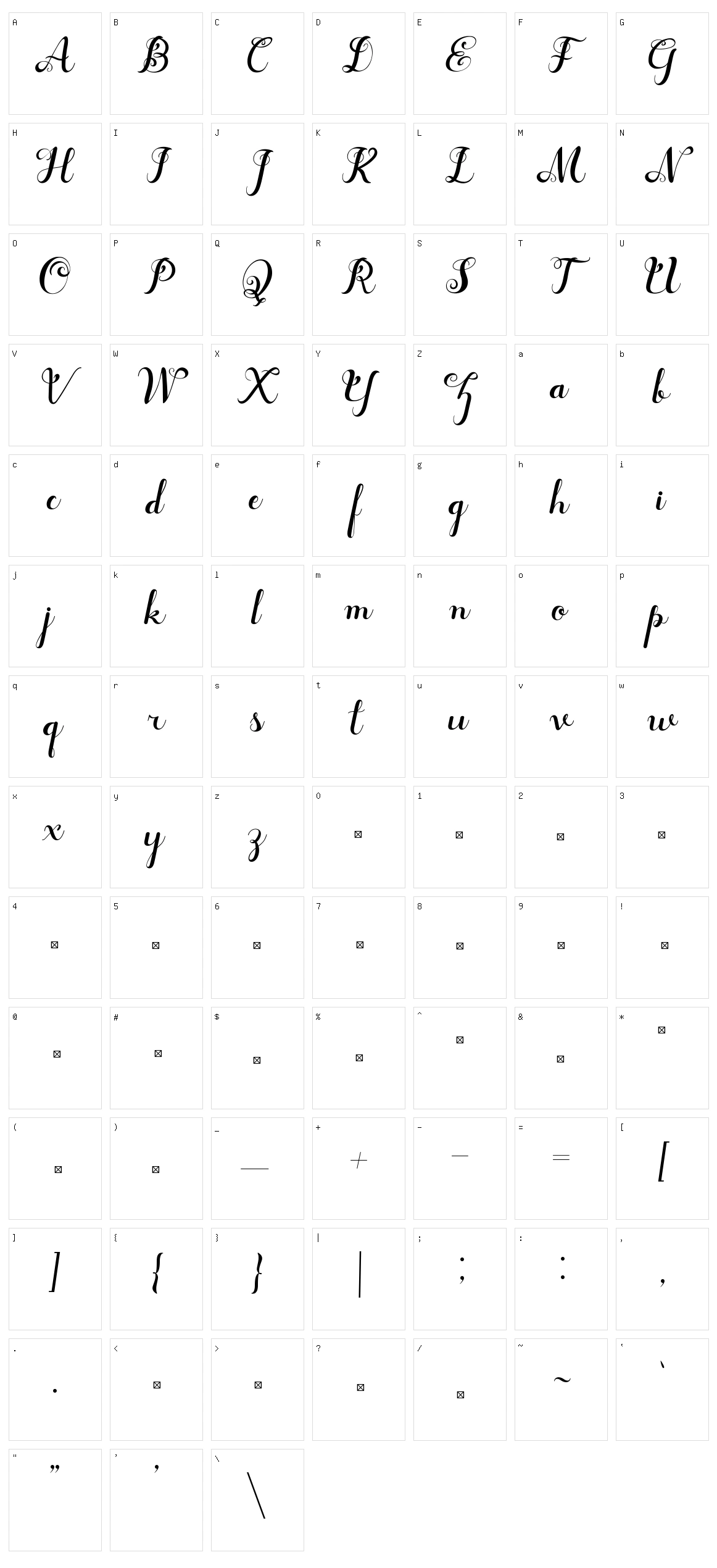 Syarena Character Set