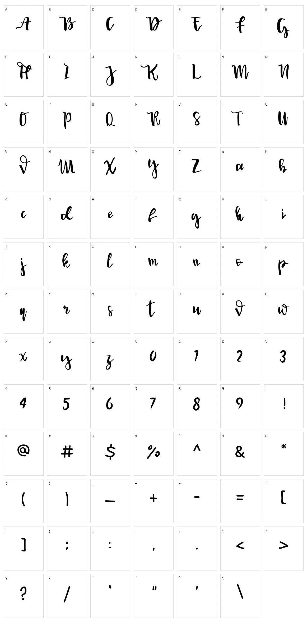 Syembhara Character Set