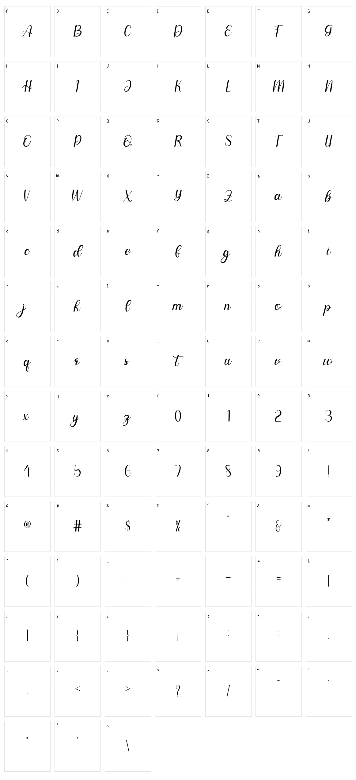 Symphonys Character Set