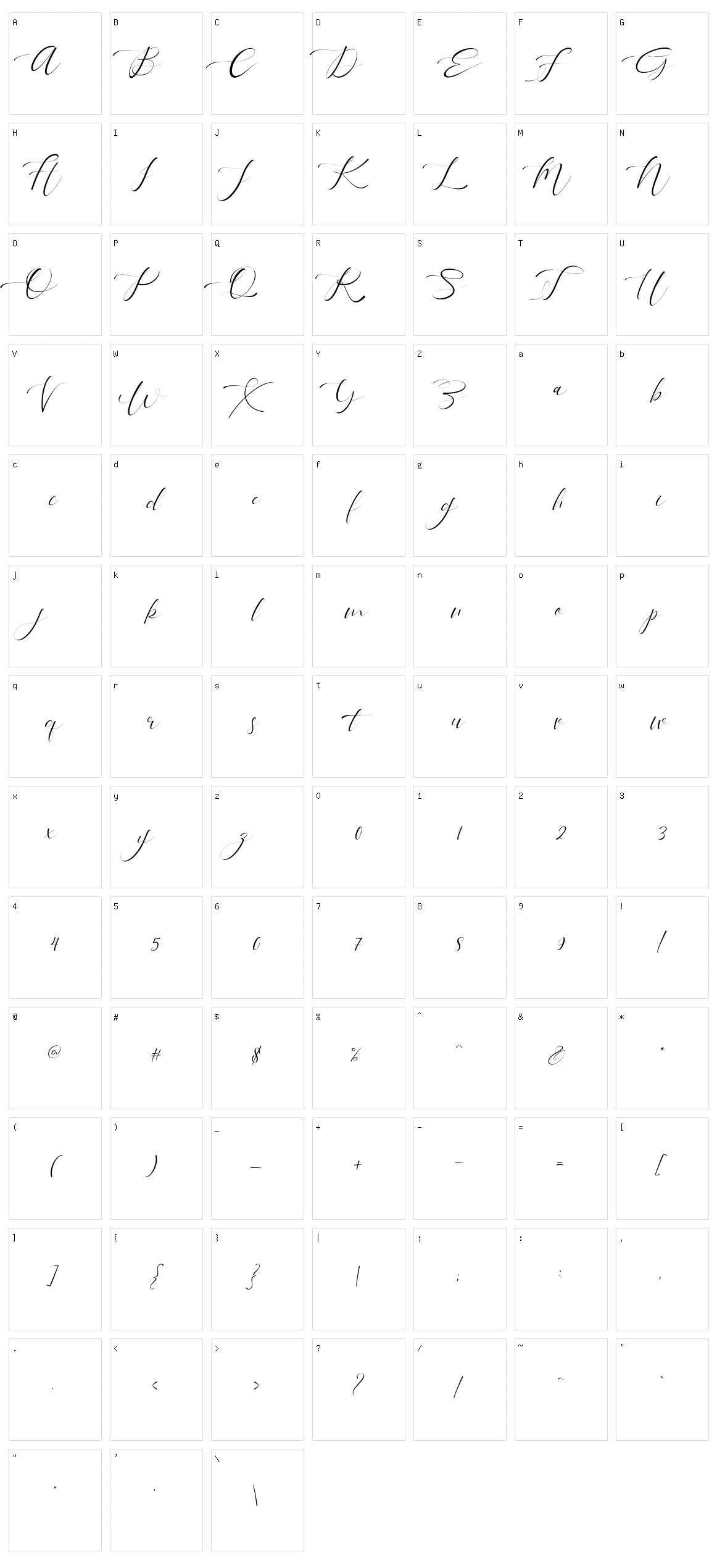 Tagonda Character Set