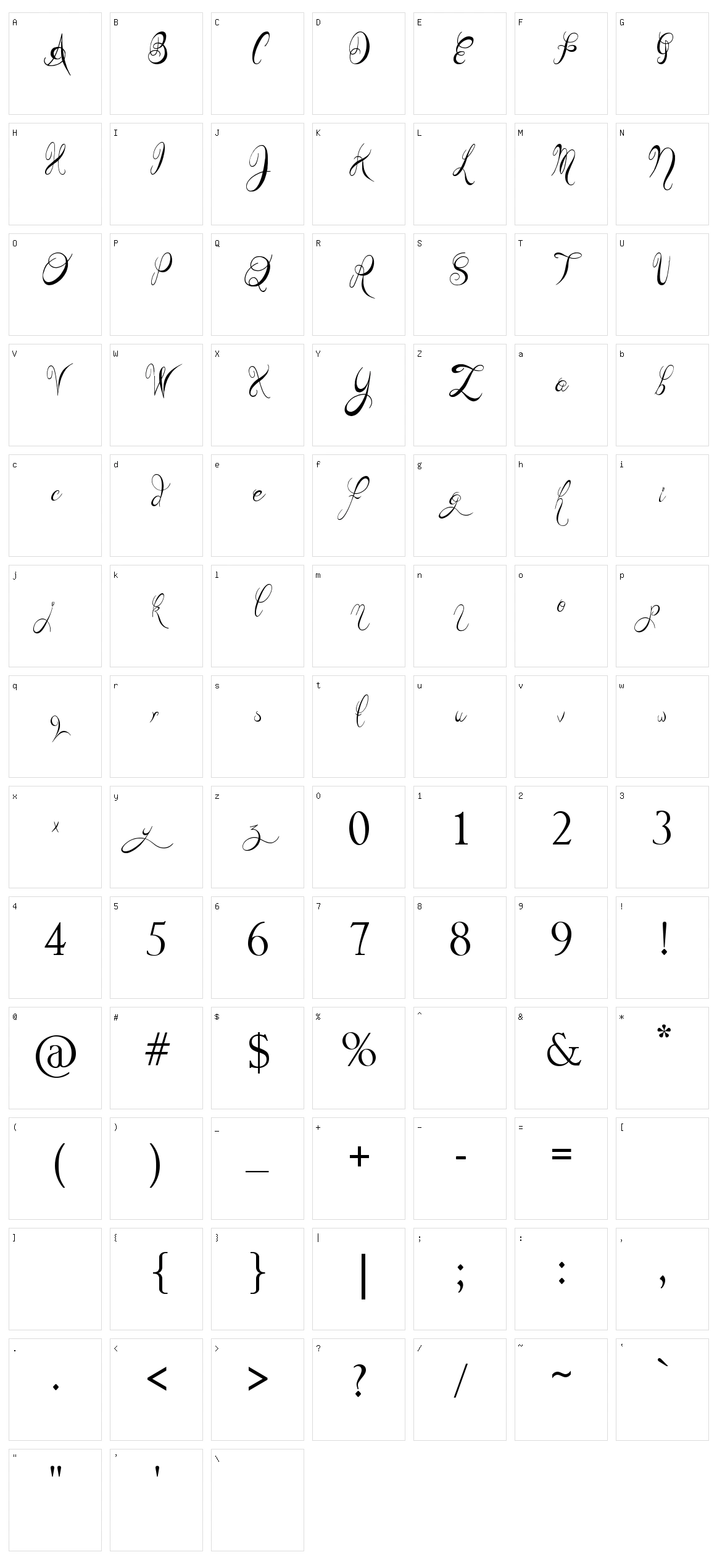 Teaspoon Display Character Set