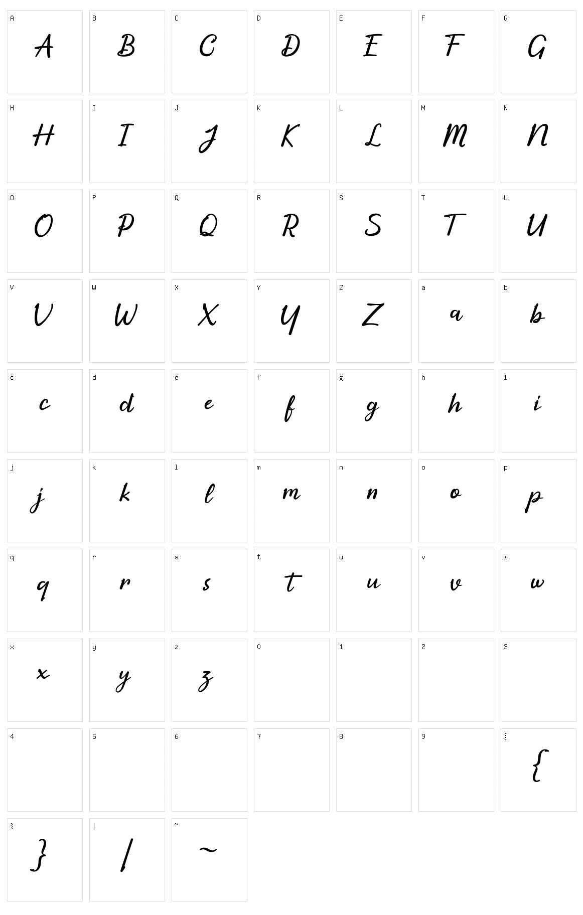 Thakiro Character Set