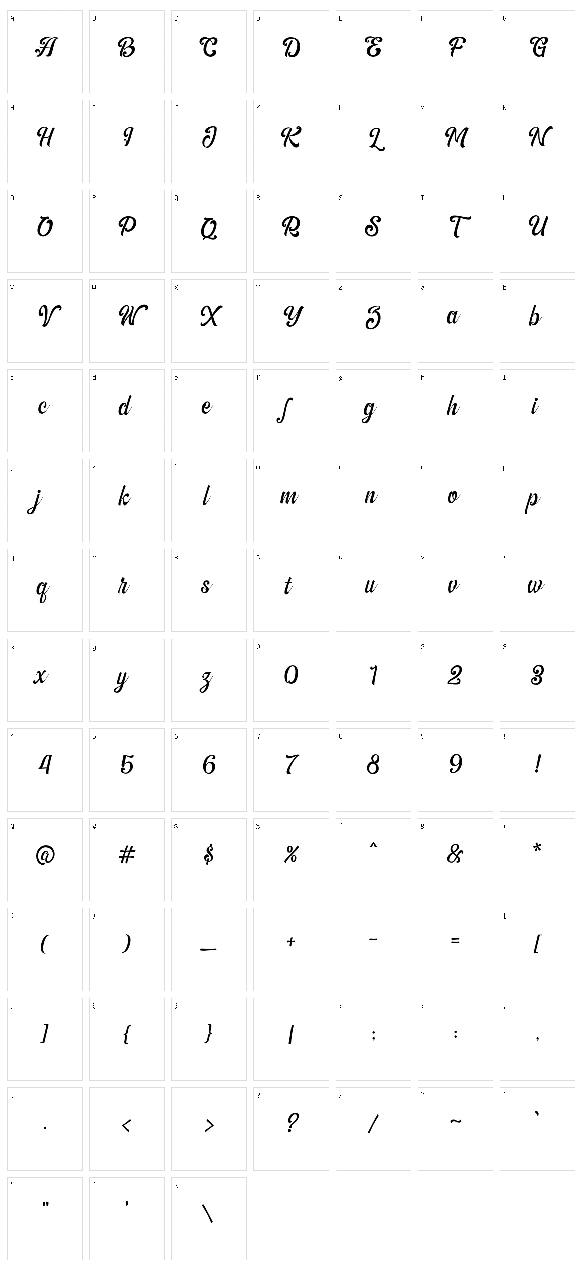 The Amberton Character Set