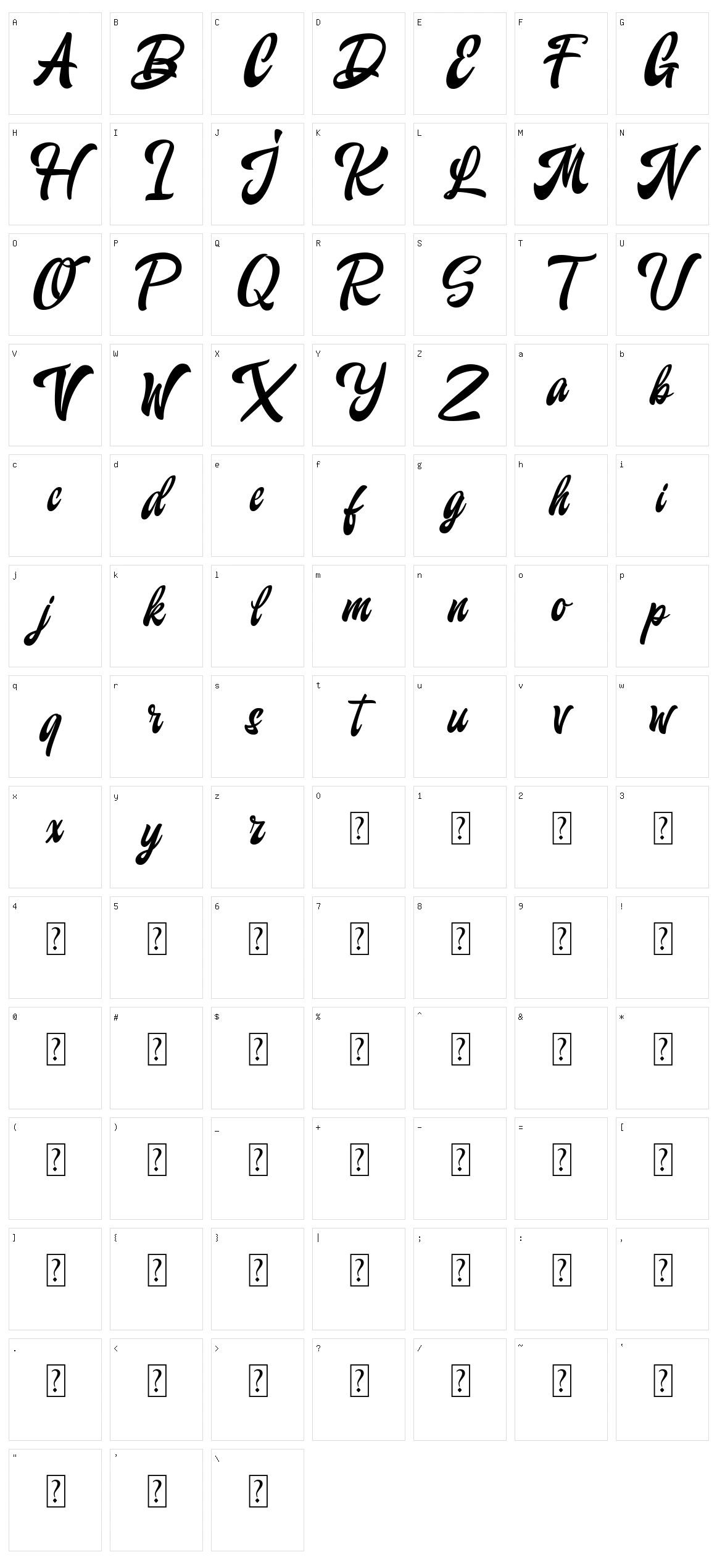 The Disnathos Character Set