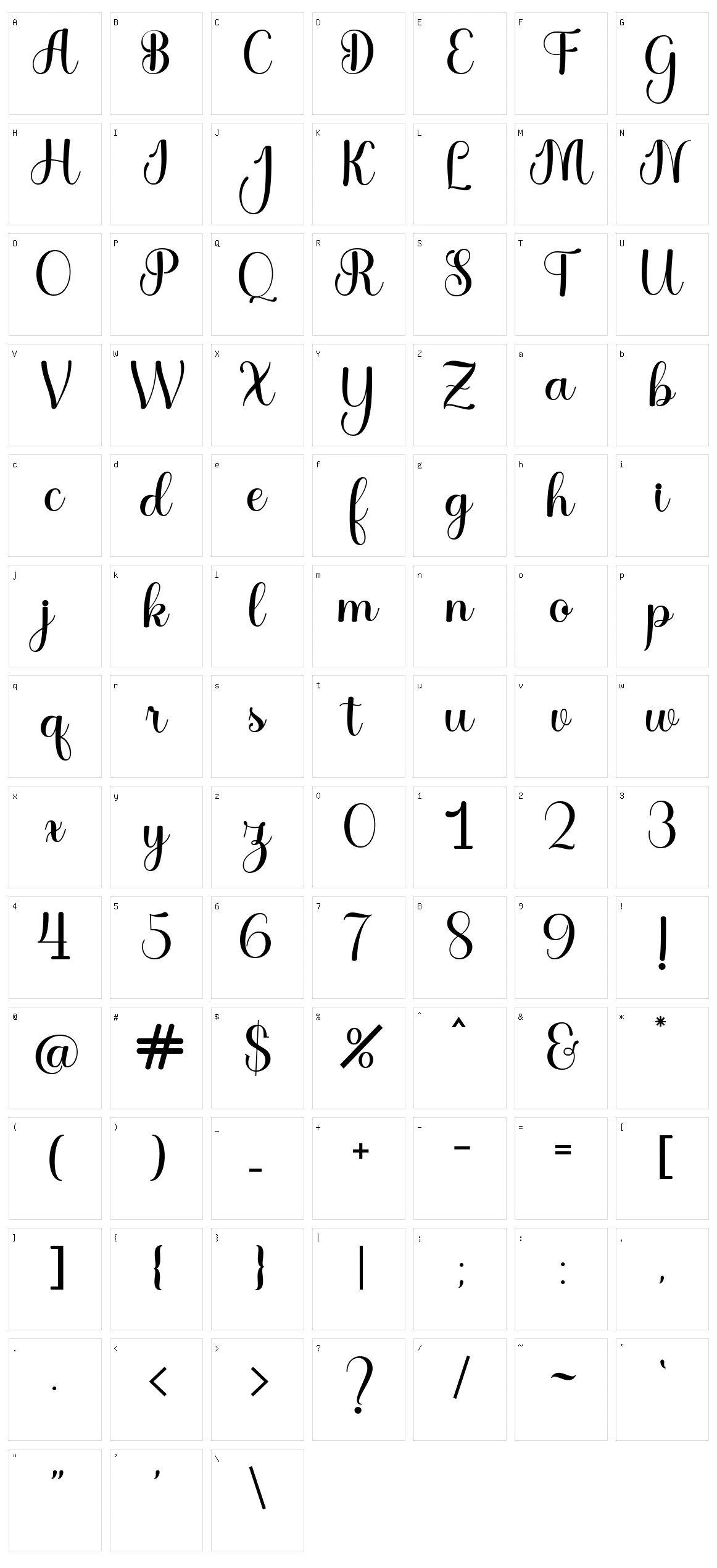 The Glester Character Set