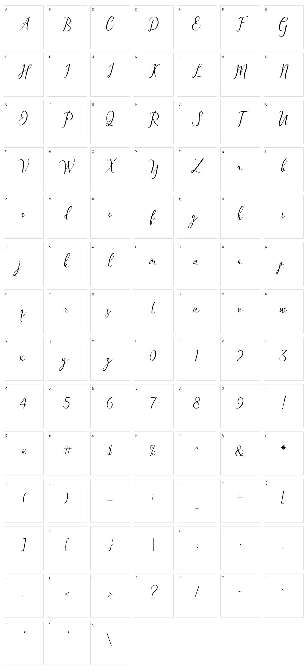 The Himalaya Character Set