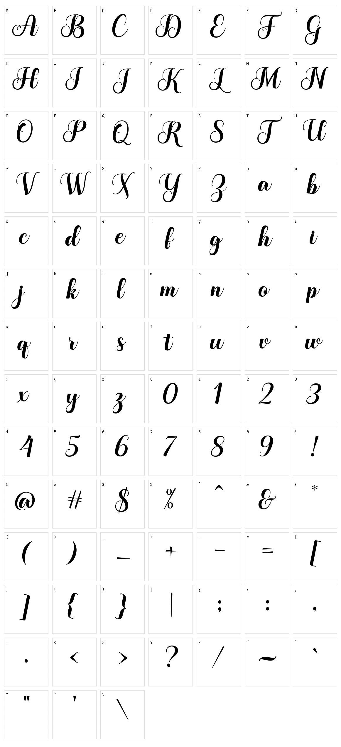 The Humble Script Character Set