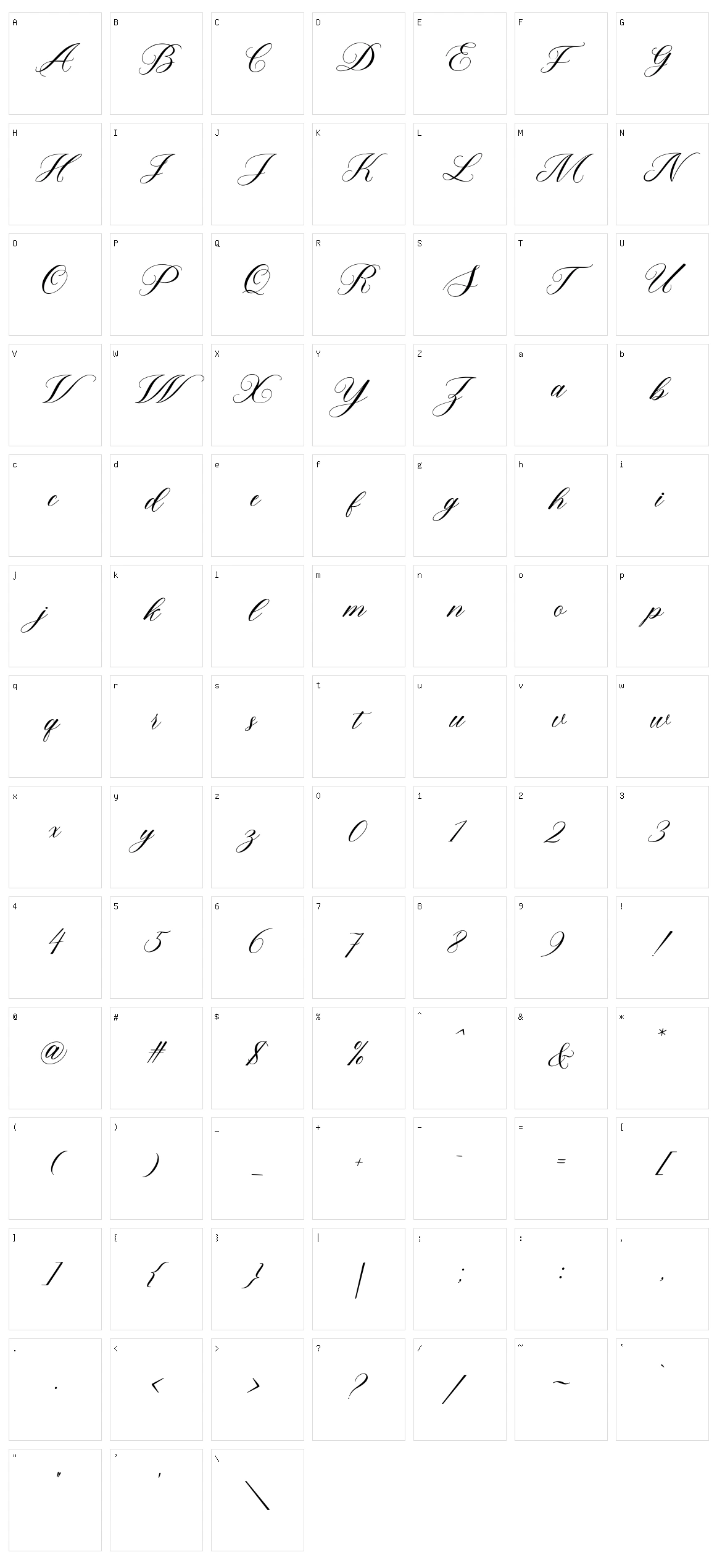 The Lantak Character Set