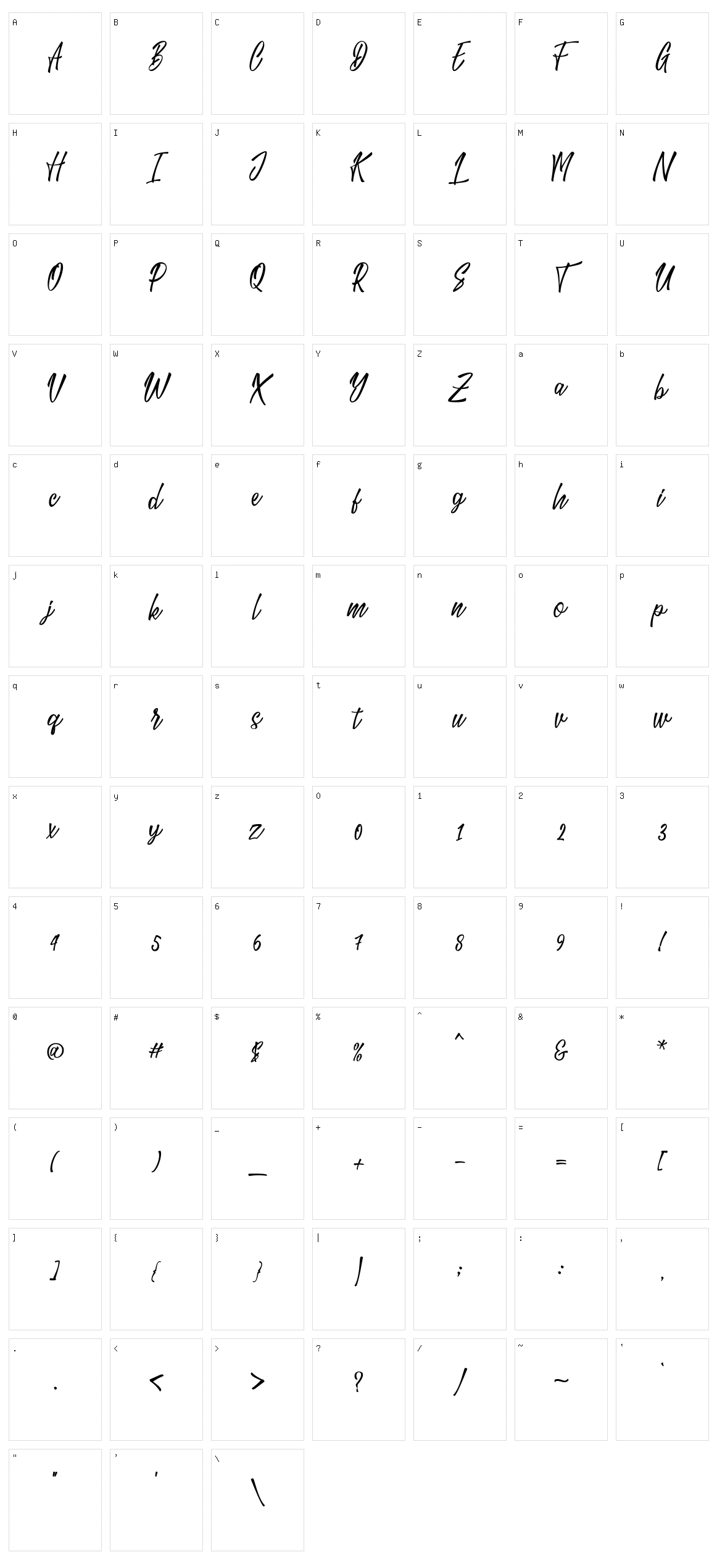 The Lucky Character Set
