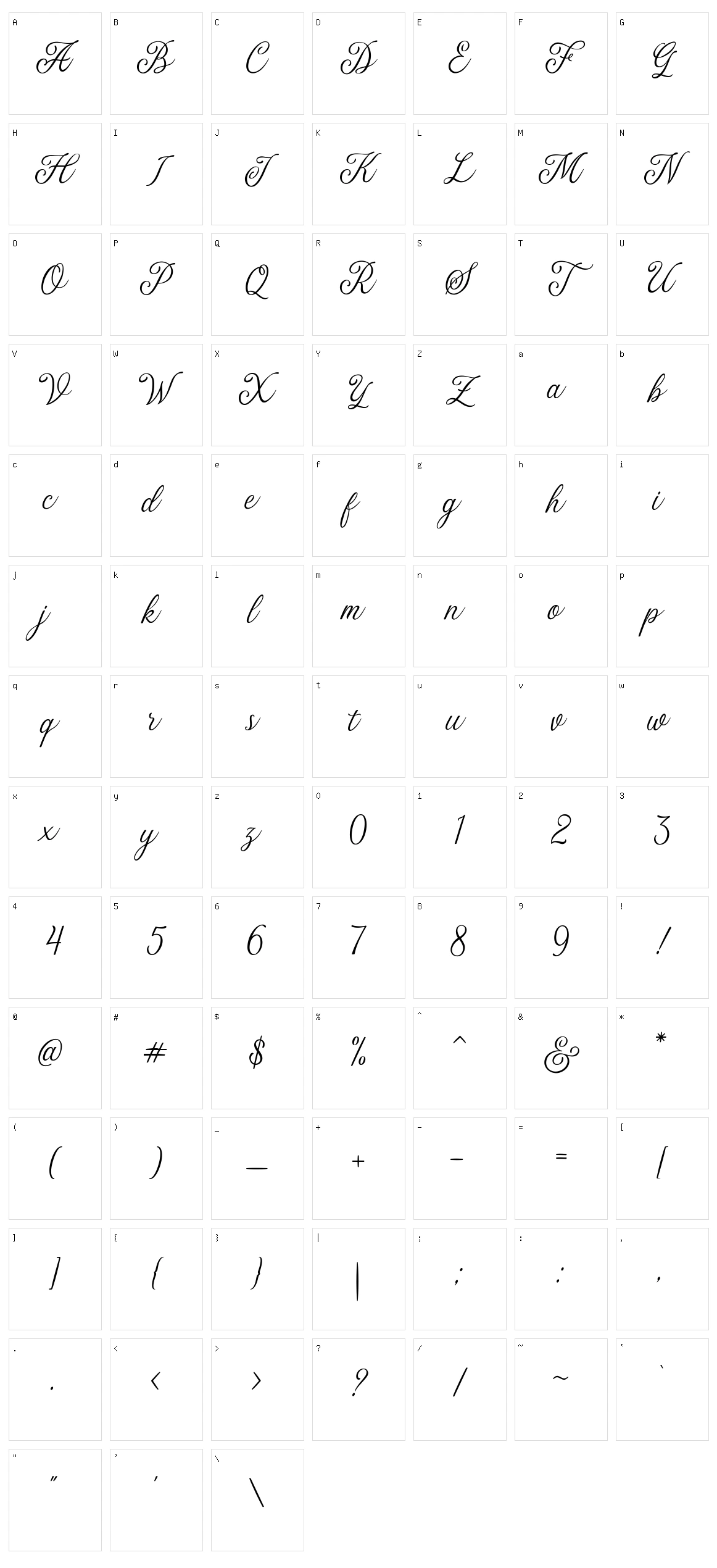 The Majority Character Set