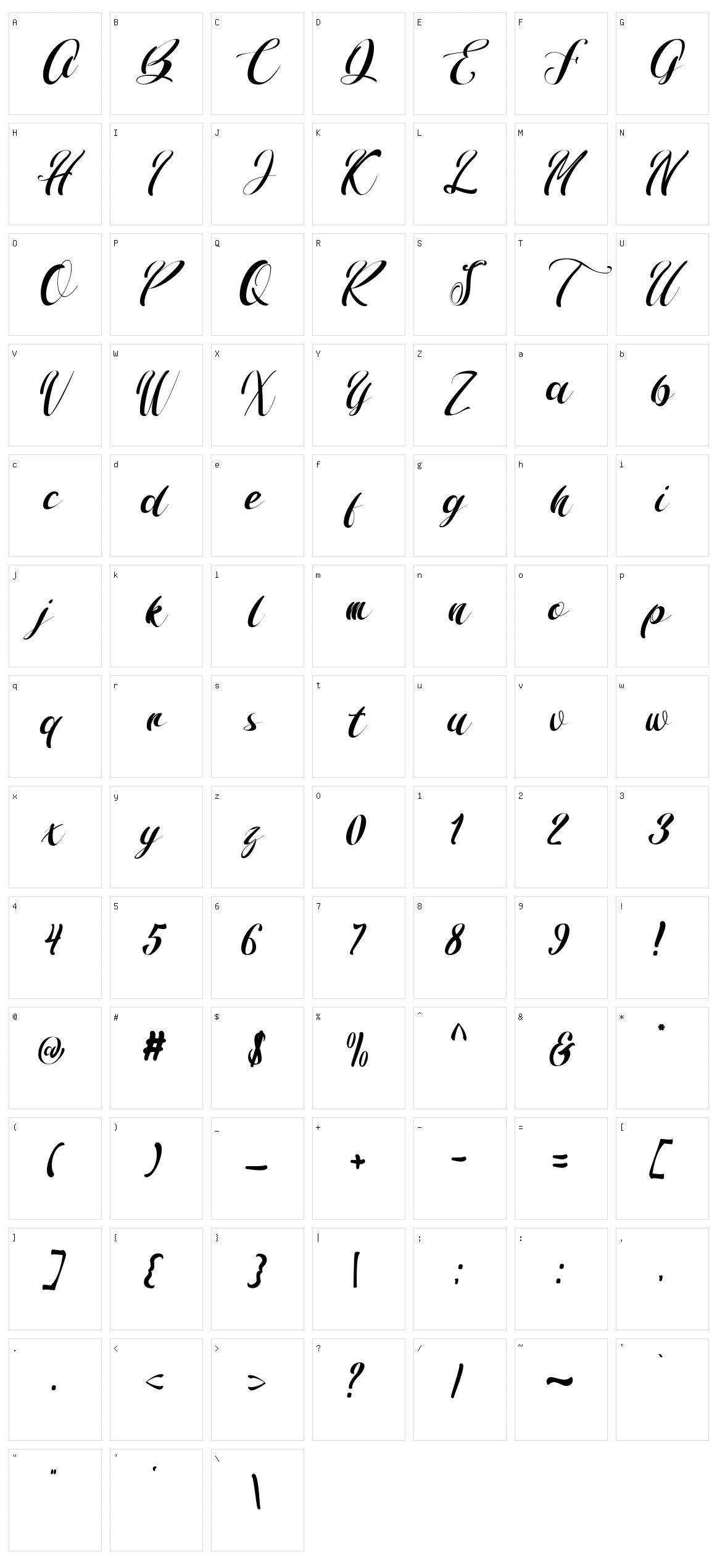 The Shinda Character Set