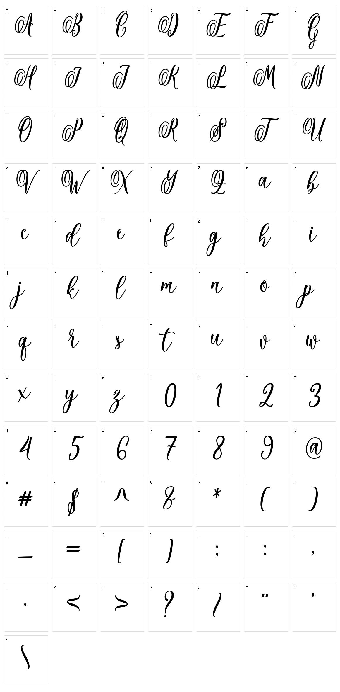 Theella Character Set