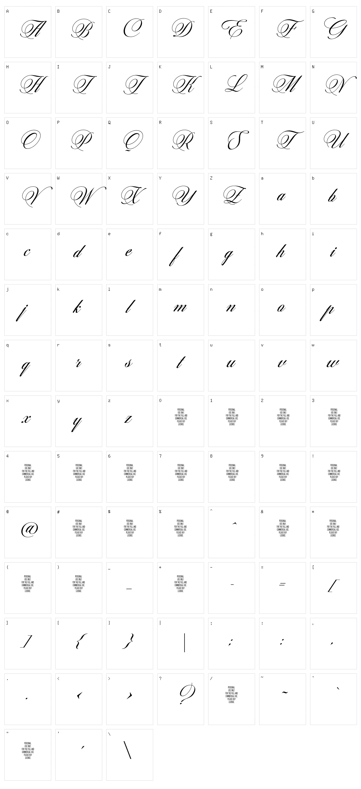 Thei Character Set