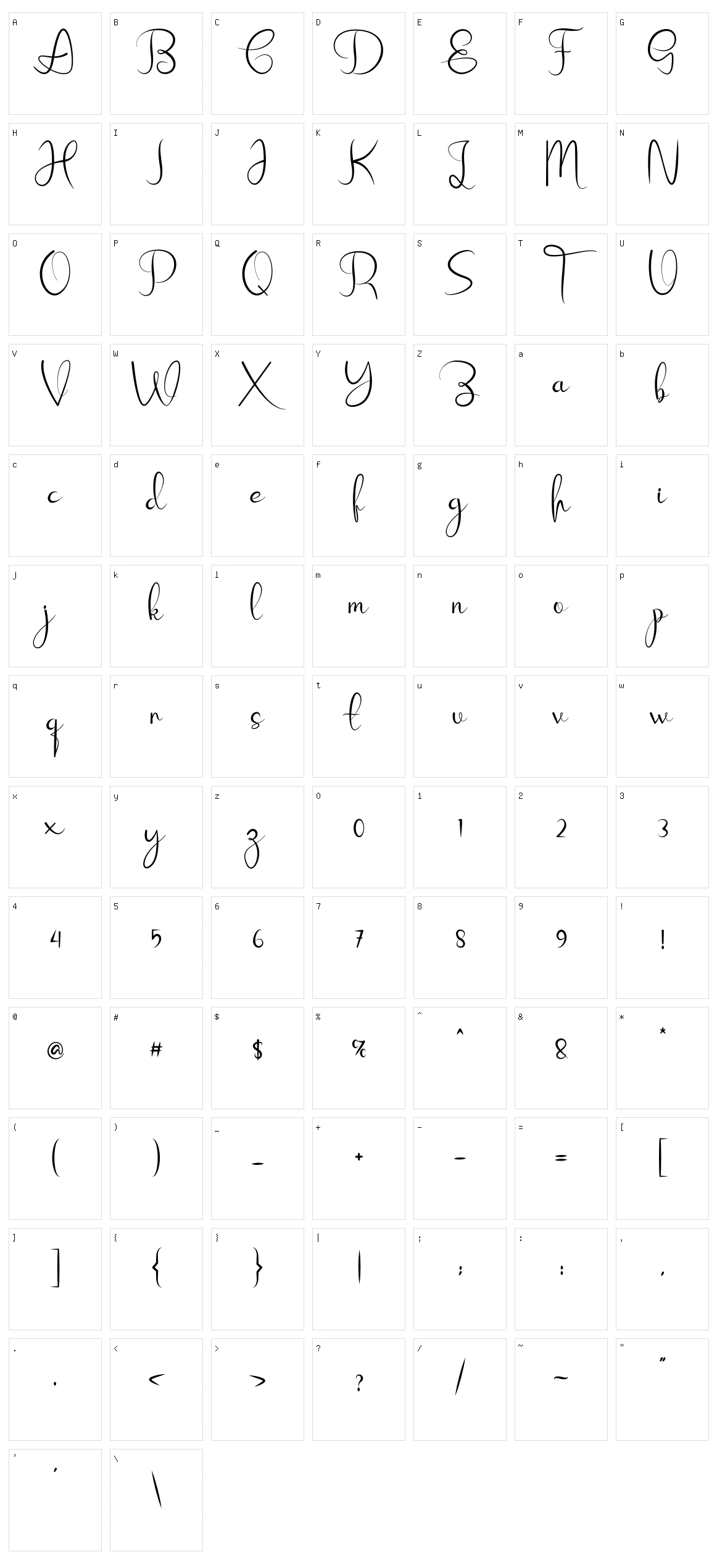 Theson Character Set