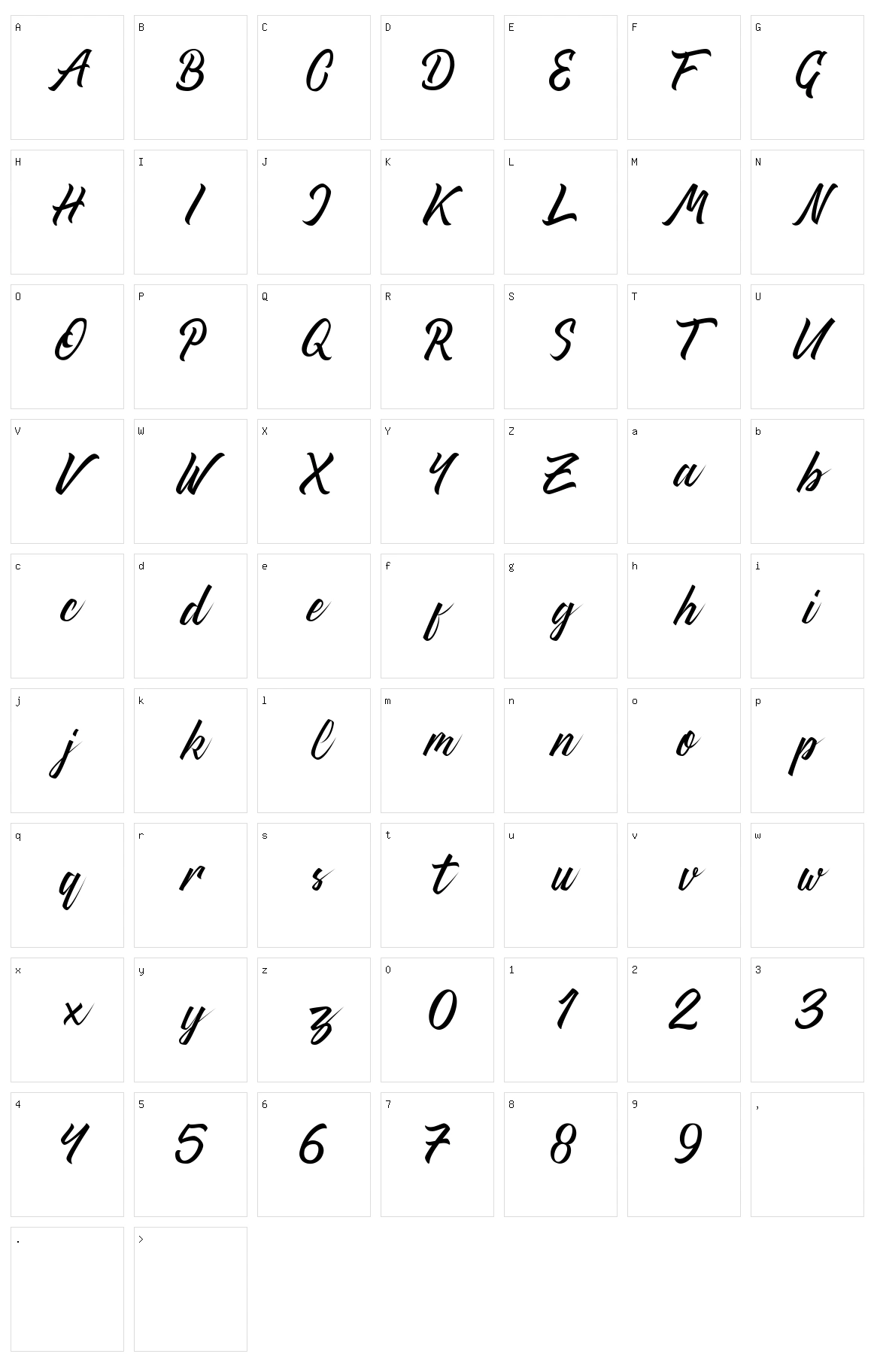 Thipe Character Set