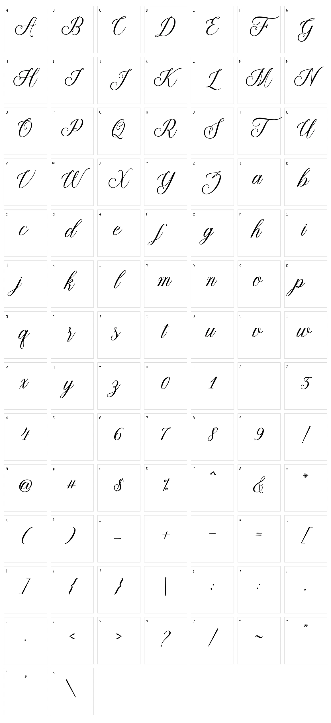 Thuressia Script Character Set