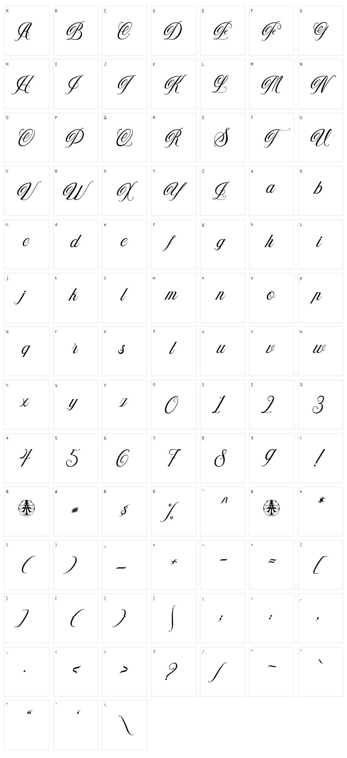 Trifasciata Character Set