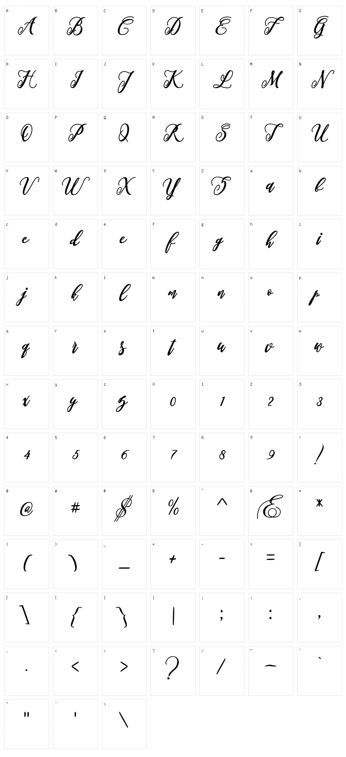 Turkeye Character Set